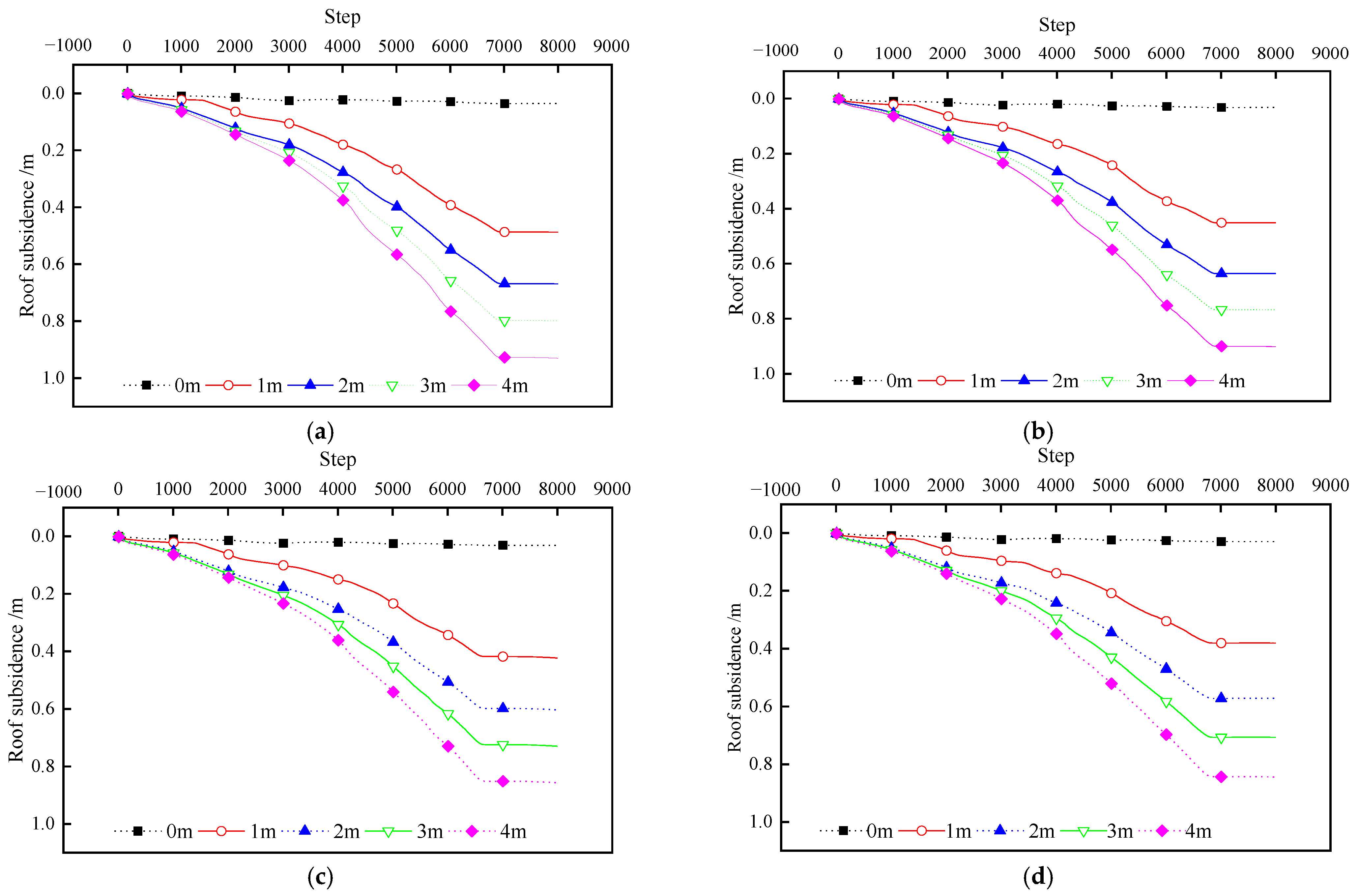 Applsci 14 11870 g015a
