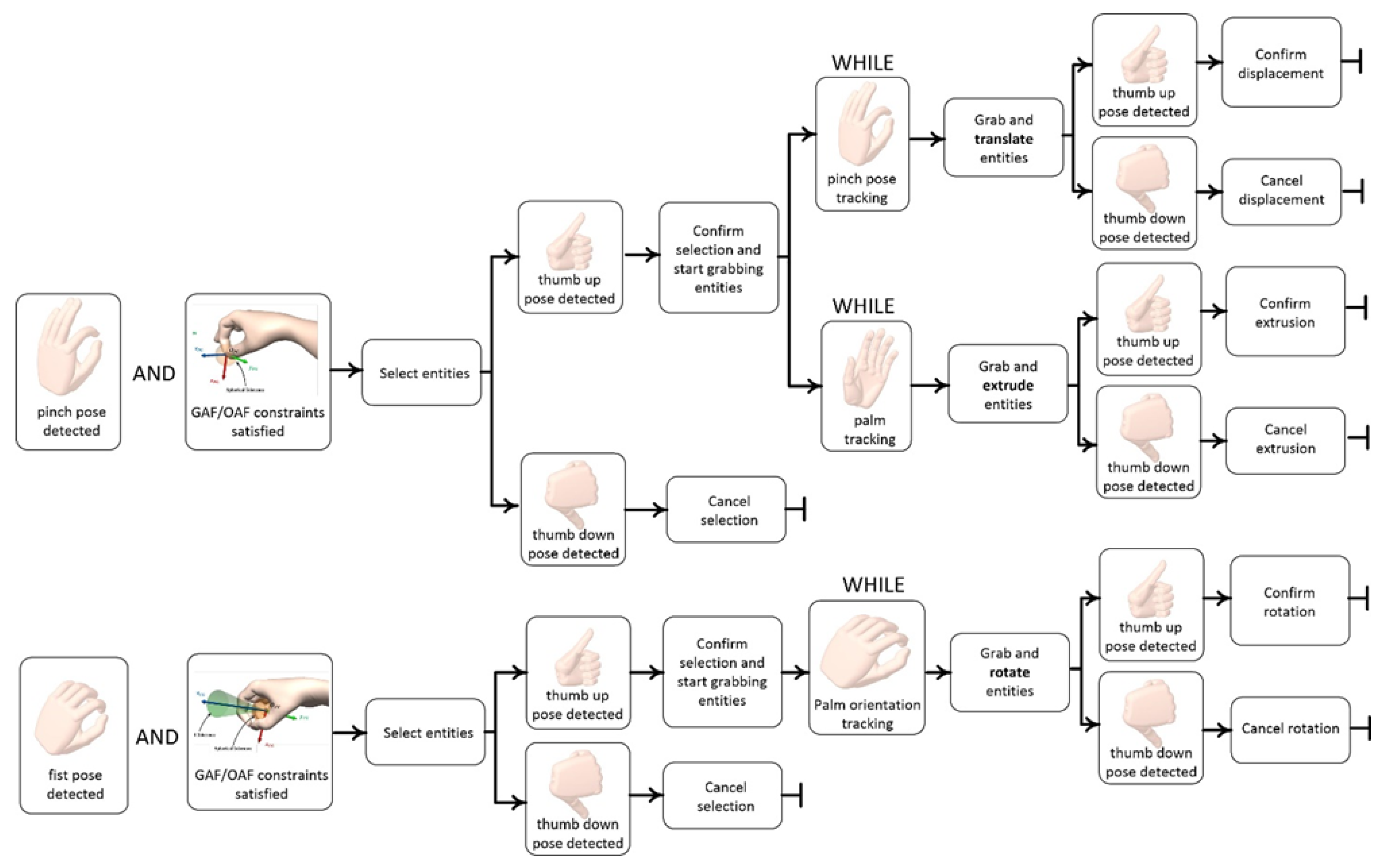 Applsci 14 11873 g002