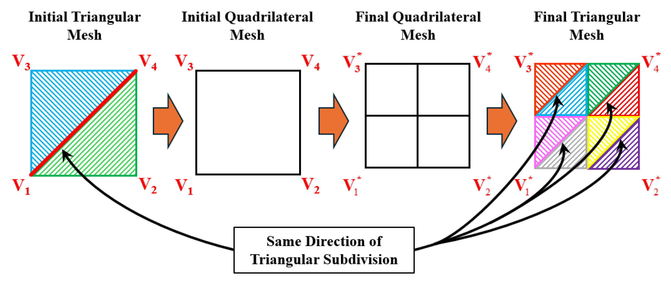 Applsci 14 11873 g004
