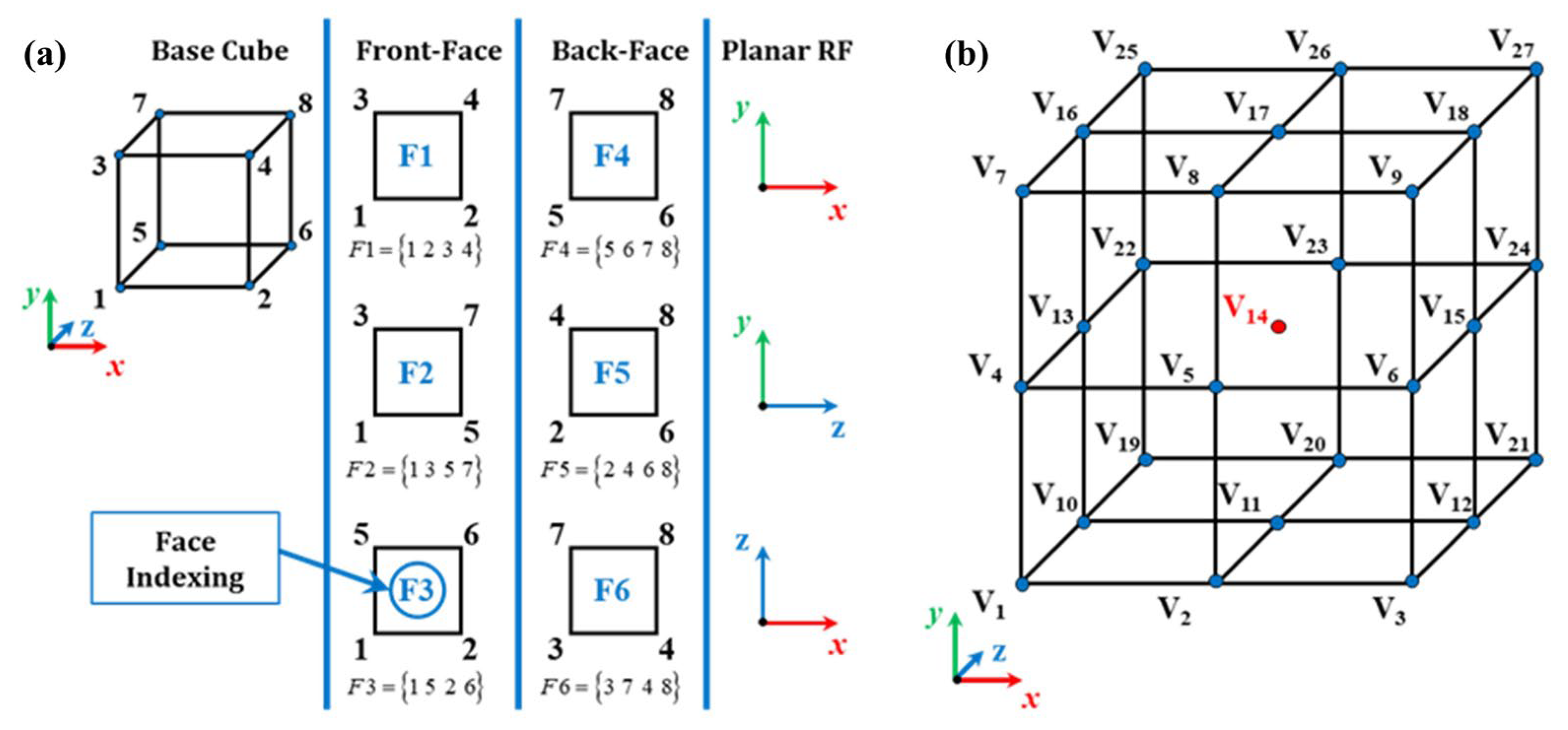 Applsci 14 11873 g005