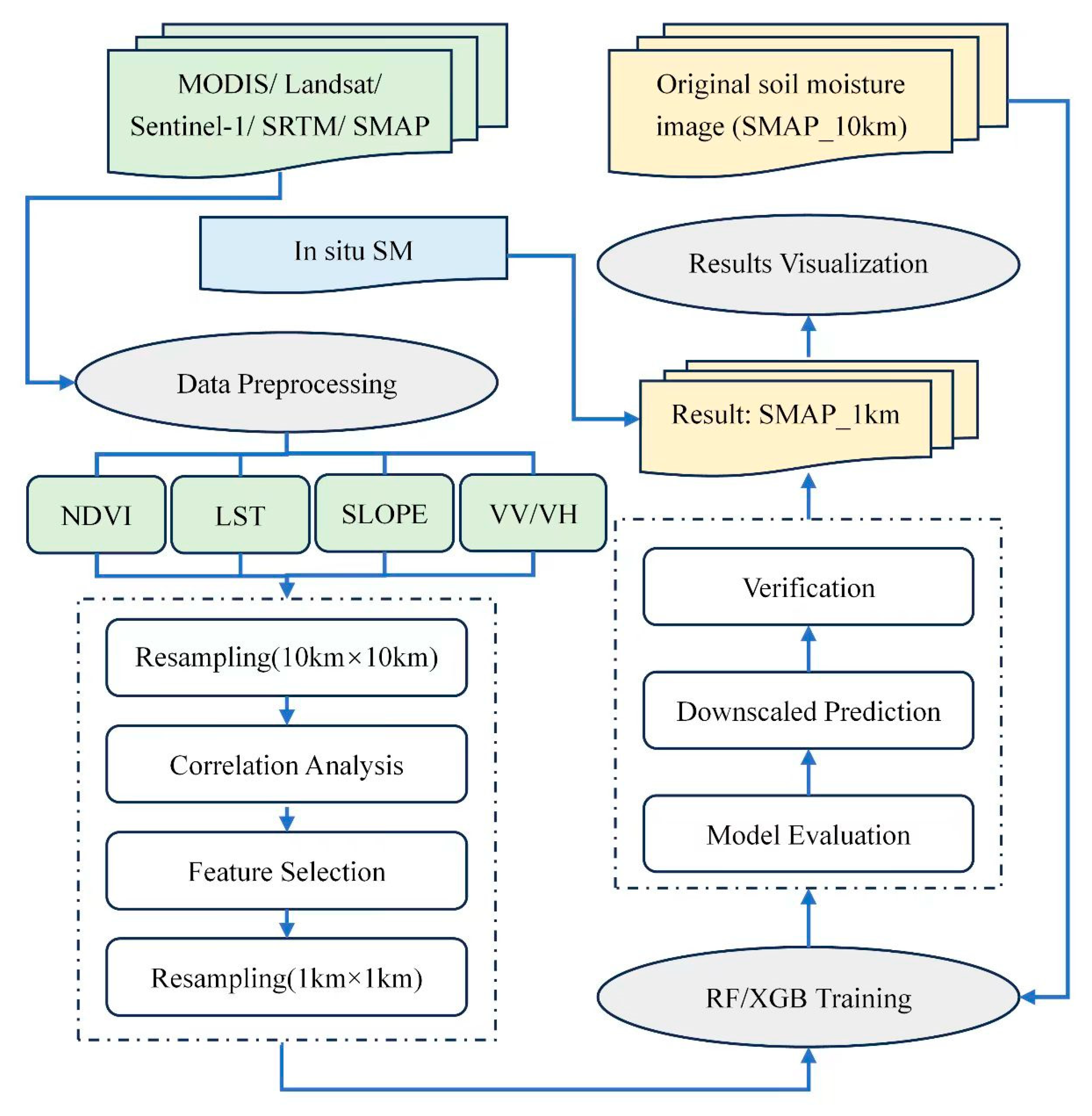 Applsci 14 11875 g002
