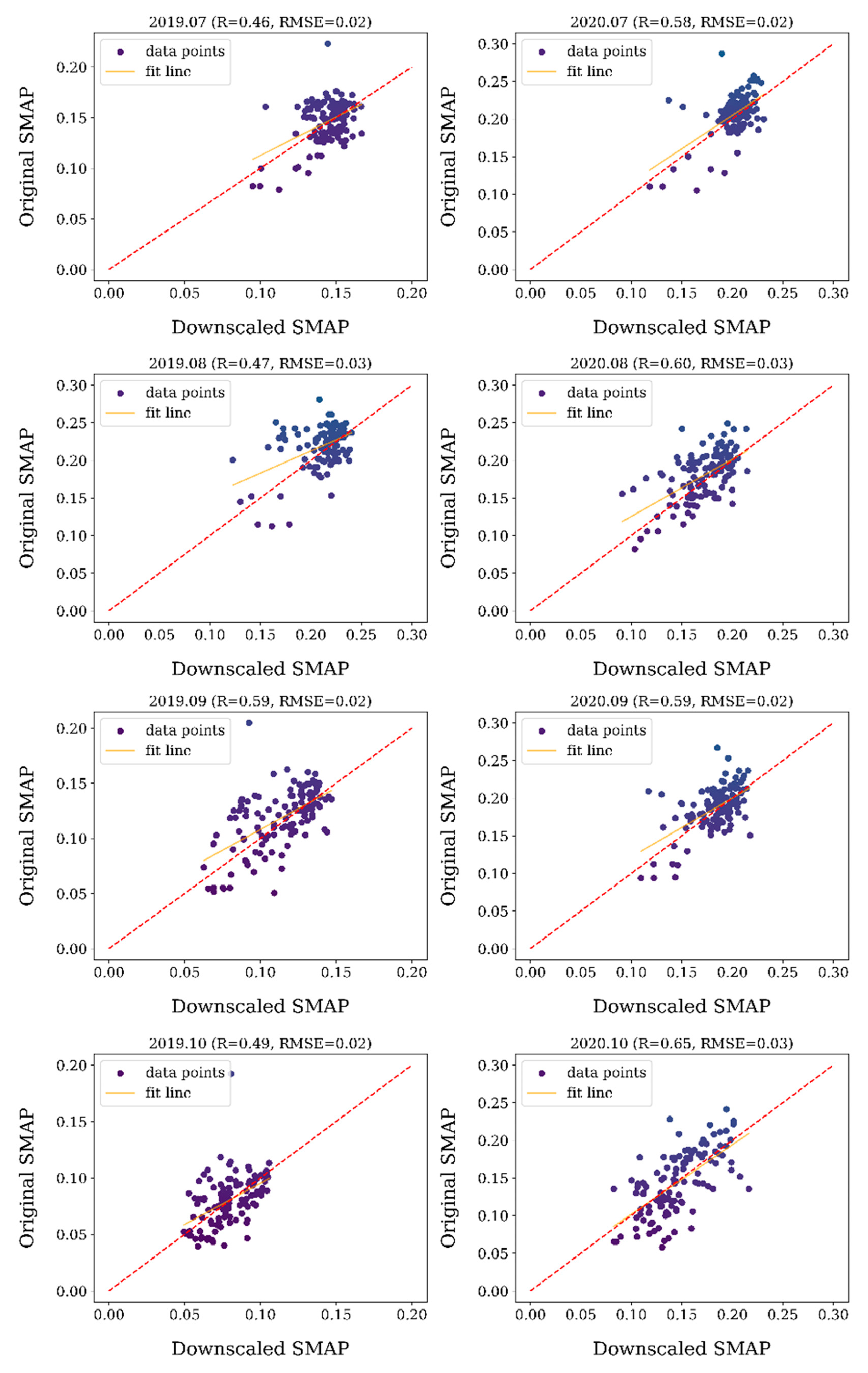 Applsci 14 11875 g008