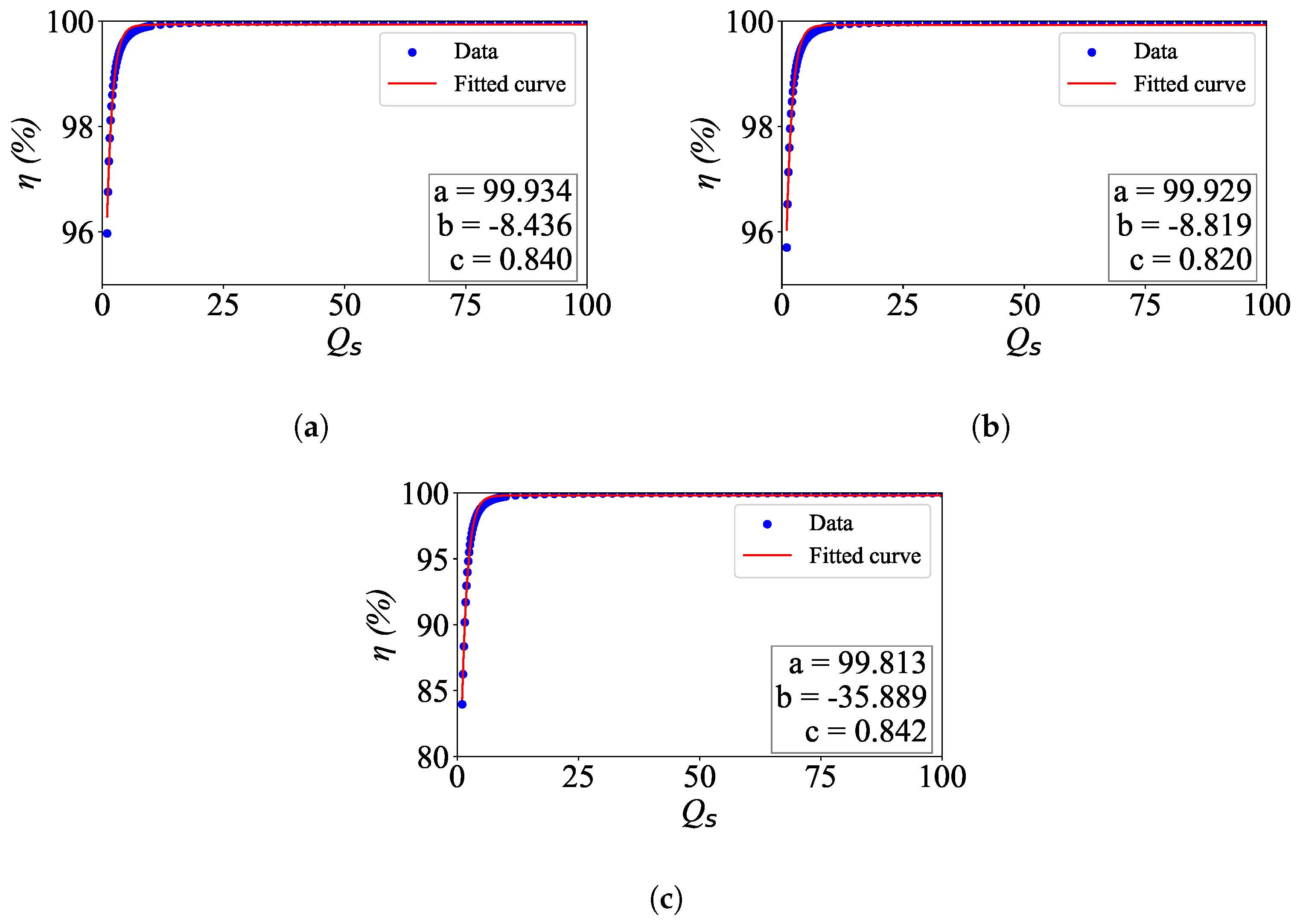 Applsci 14 11881 g004