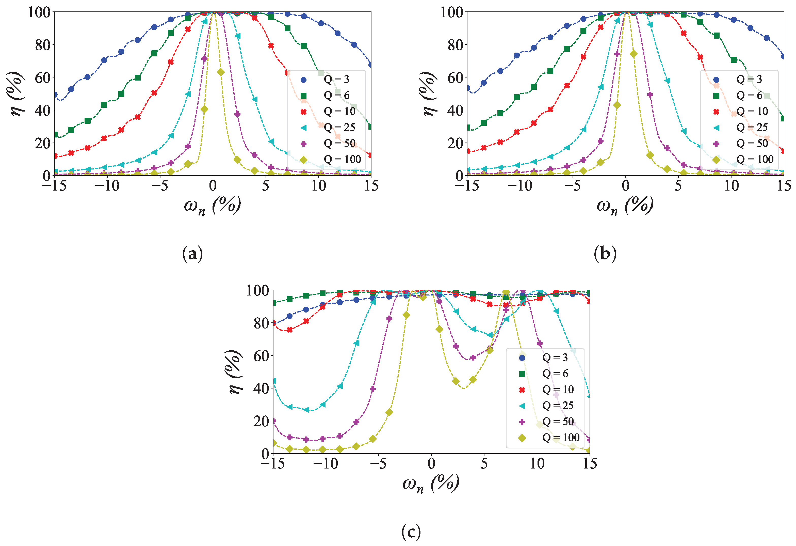 Applsci 14 11881 g005