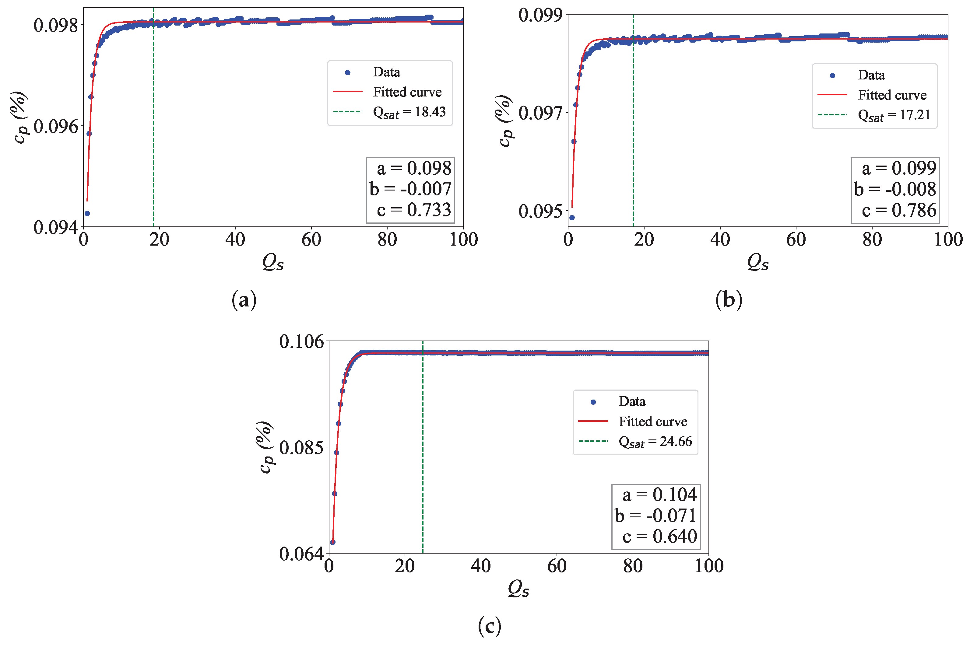 Applsci 14 11881 g006