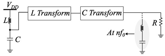 Applsci 14 11881 g008