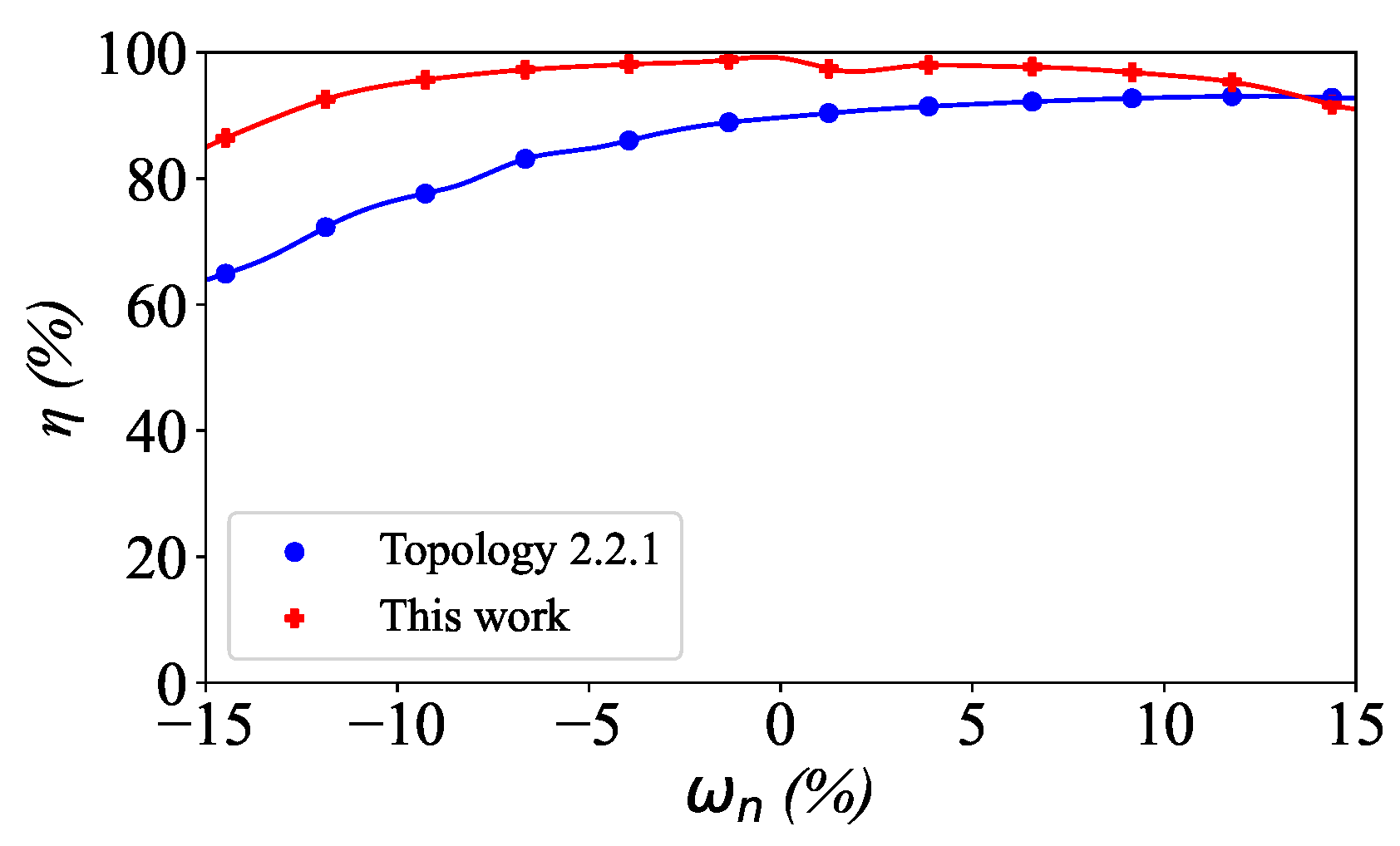 Applsci 14 11881 g011