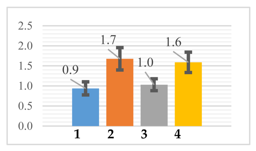 Applsci 14 11892 i003