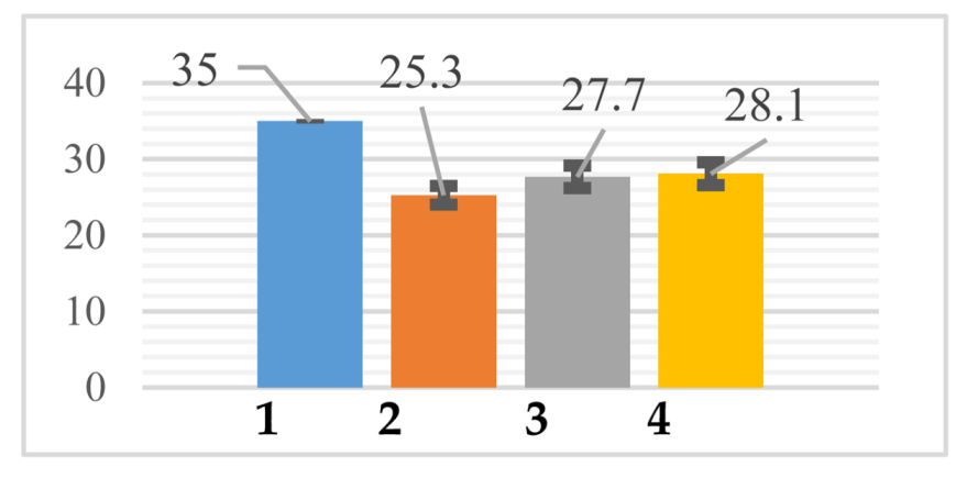 Applsci 14 11892 i006