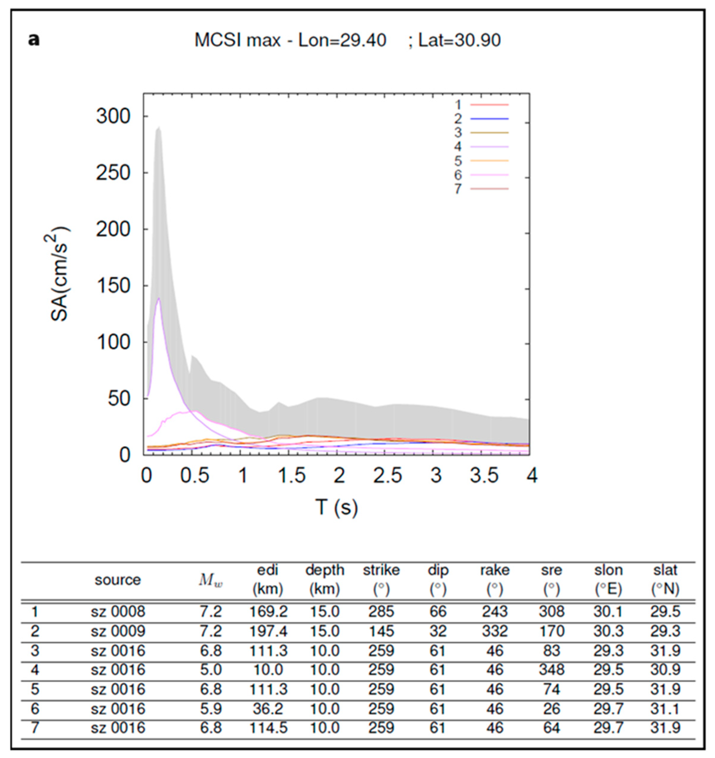 Applsci 14 11896 g008a