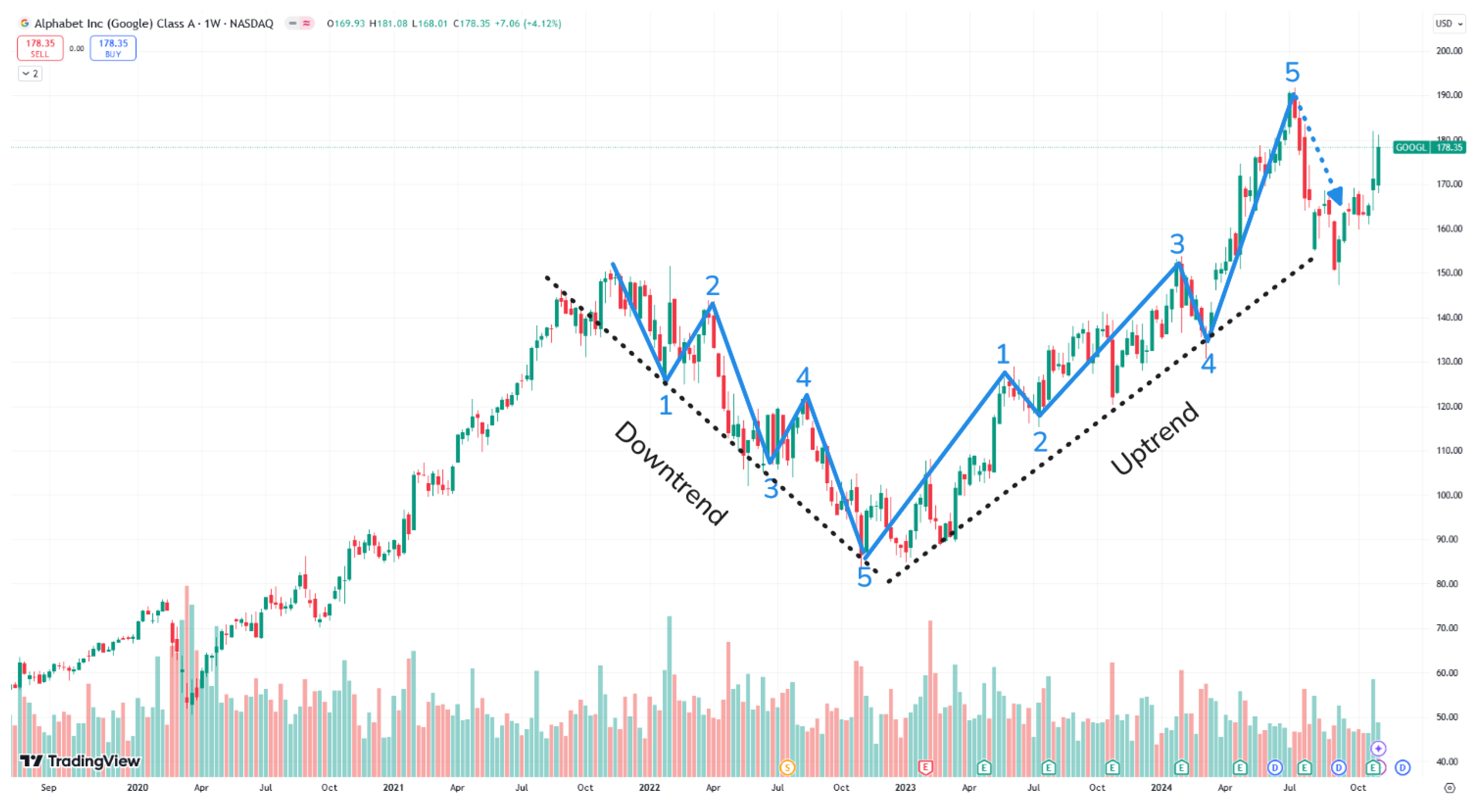 Applsci 14 11897 g002