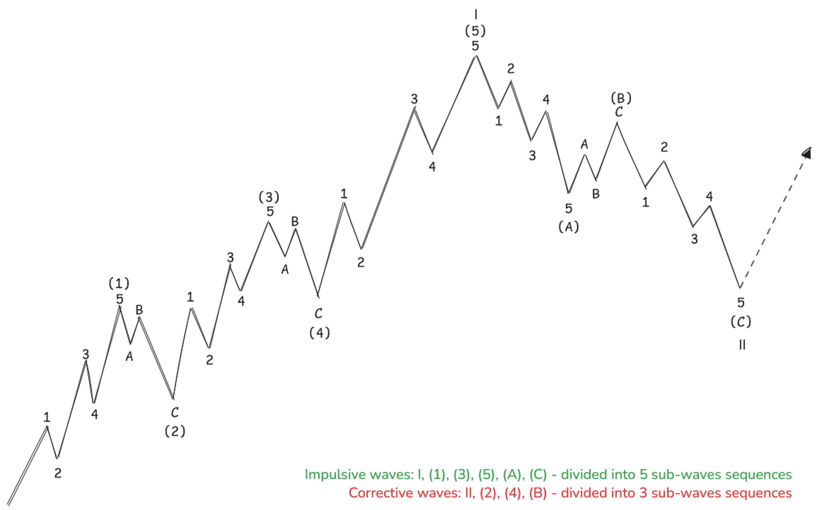 Applsci 14 11897 g003