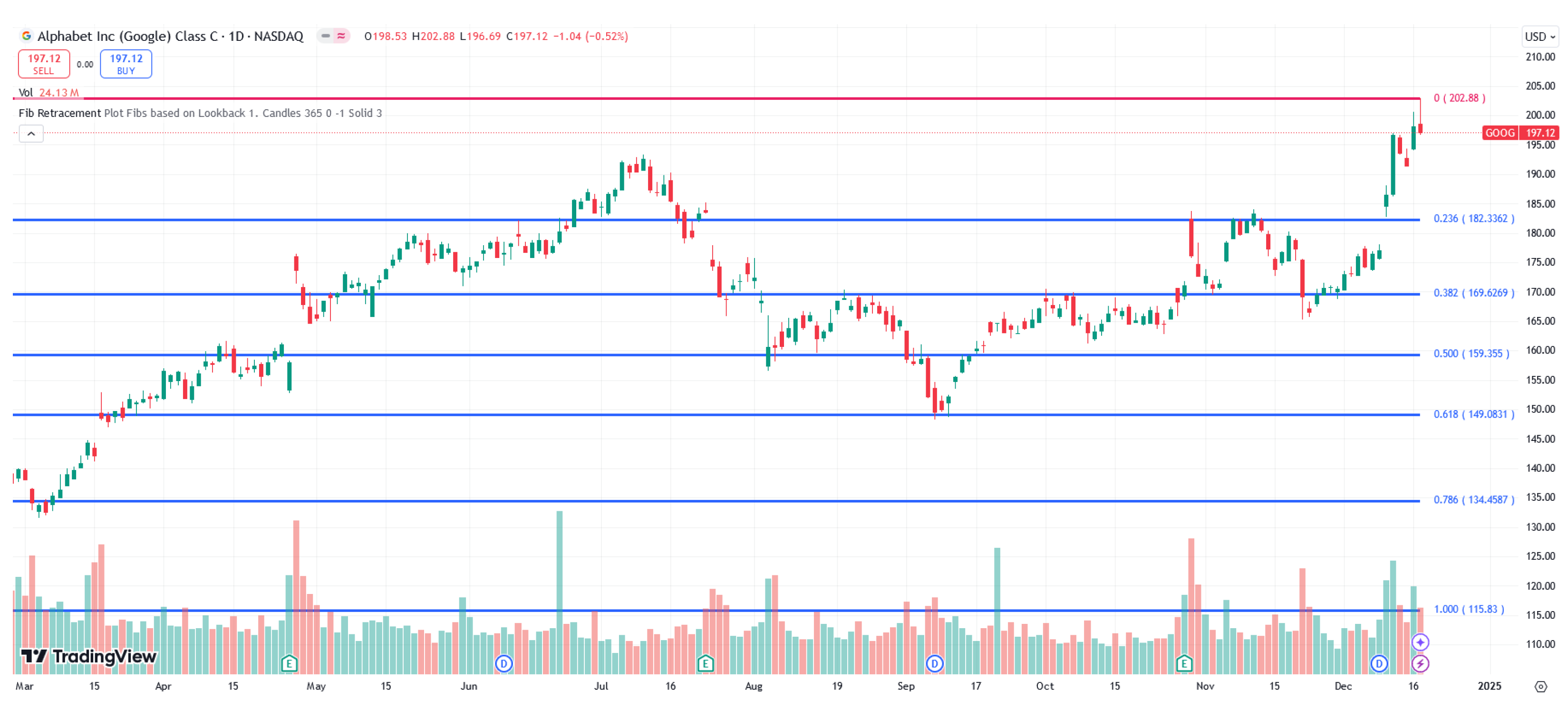 Applsci 14 11897 g004