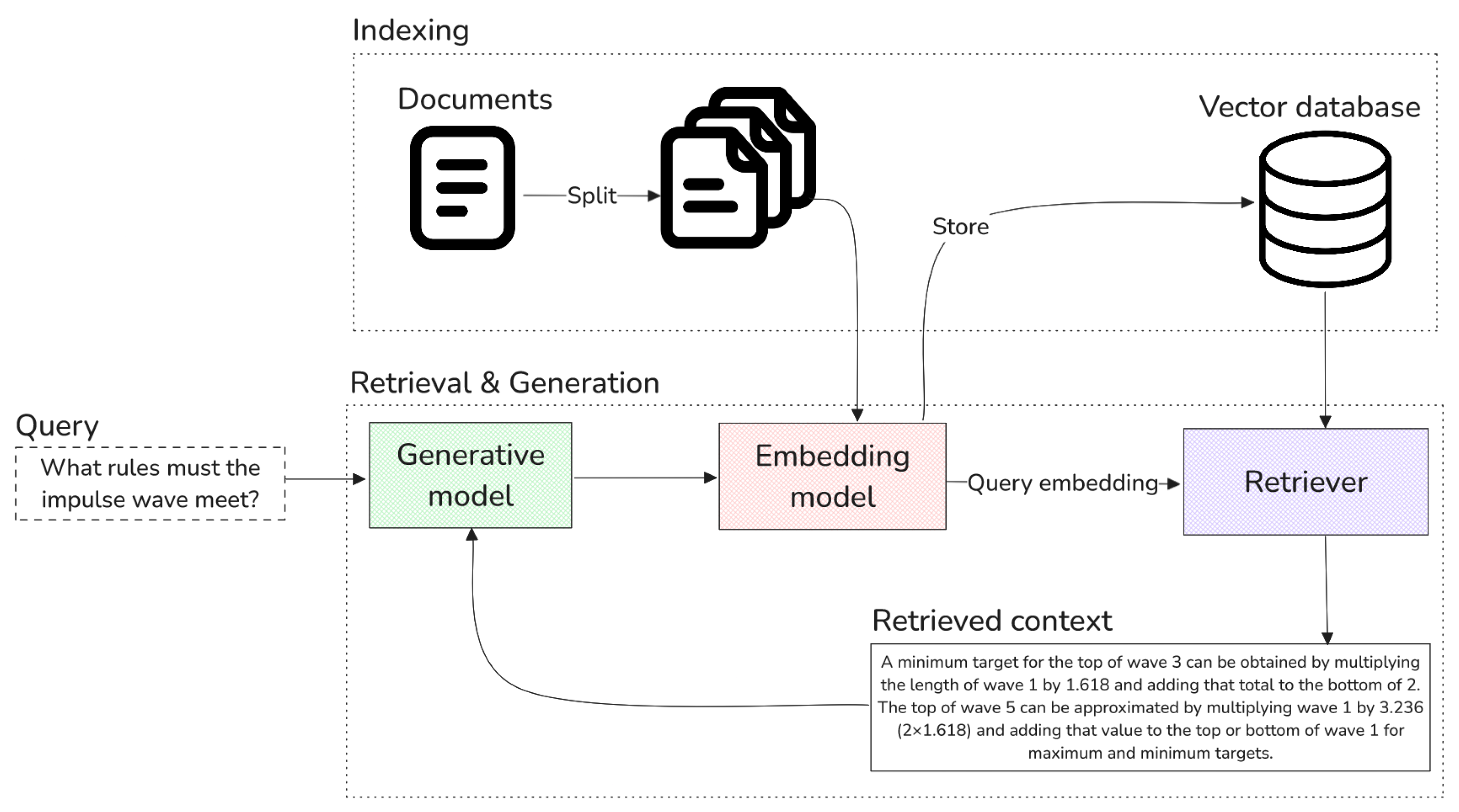Applsci 14 11897 g007