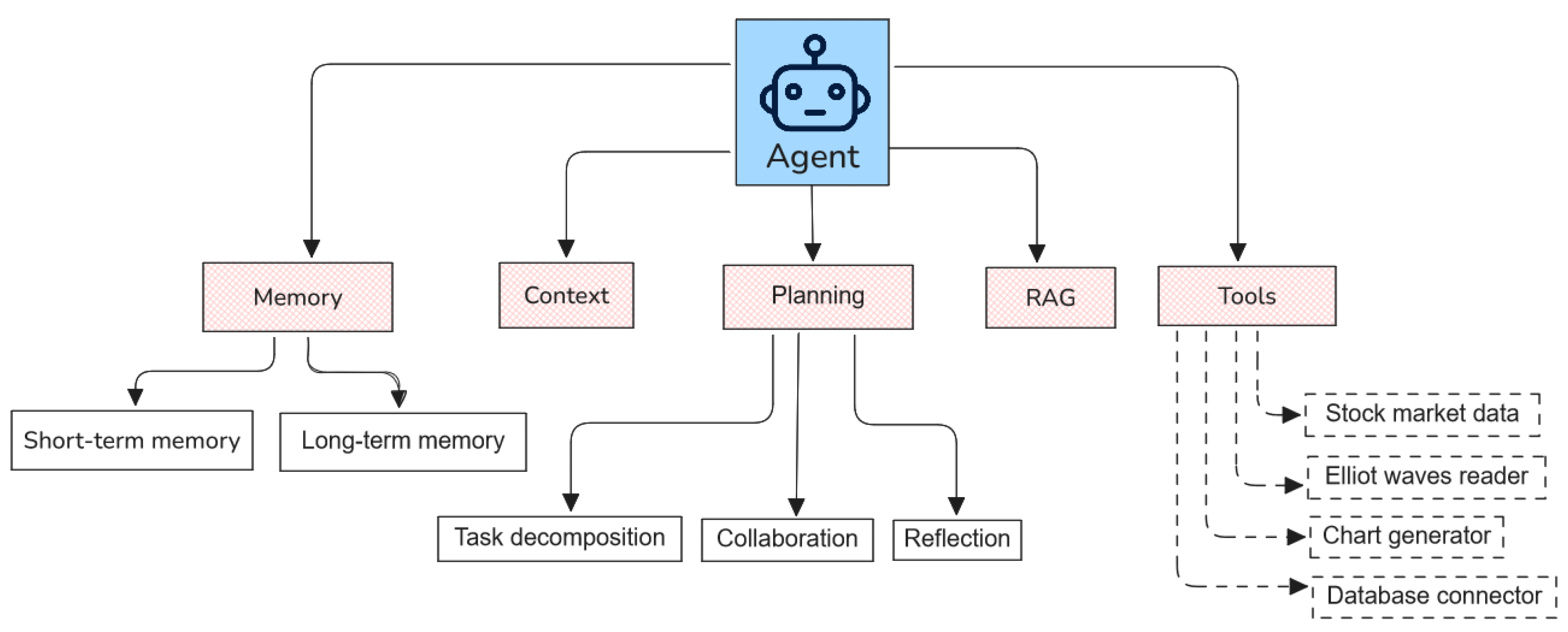 Applsci 14 11897 g009