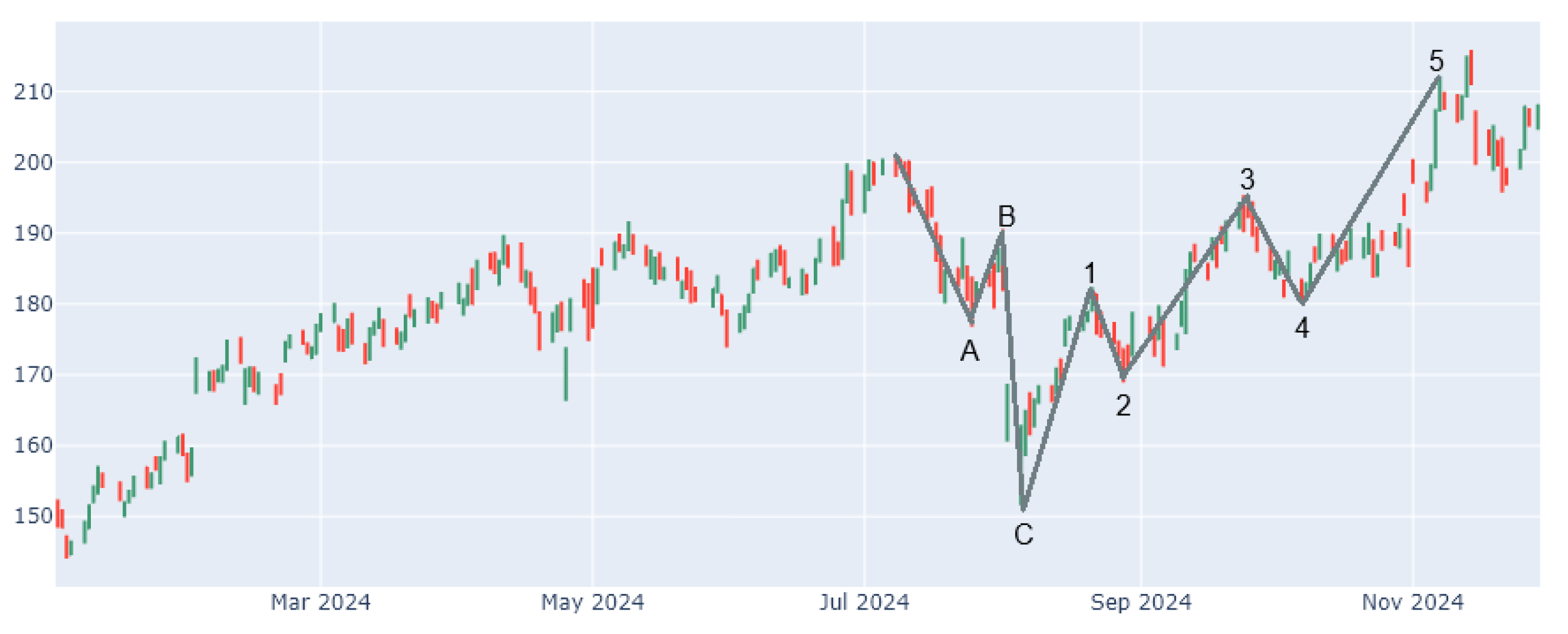 Applsci 14 11897 g015