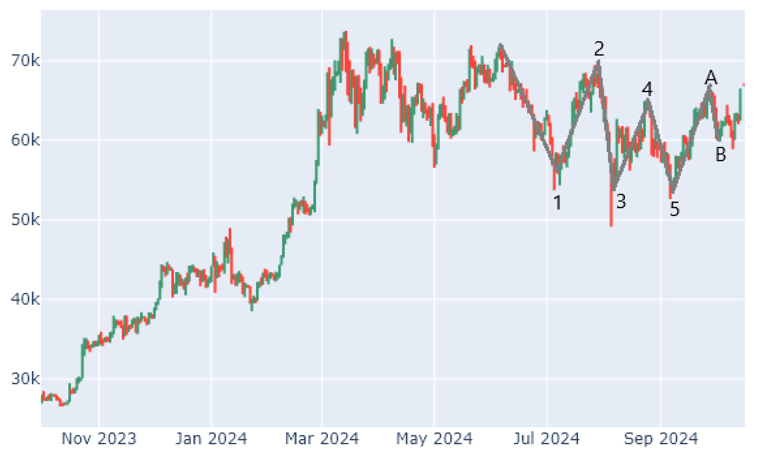 Applsci 14 11897 g016