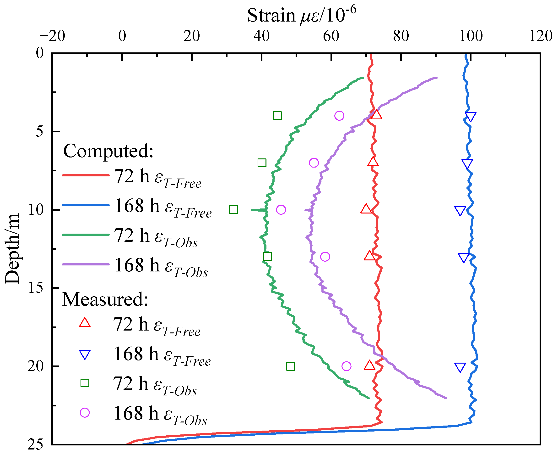 Applsci 14 11907 g008