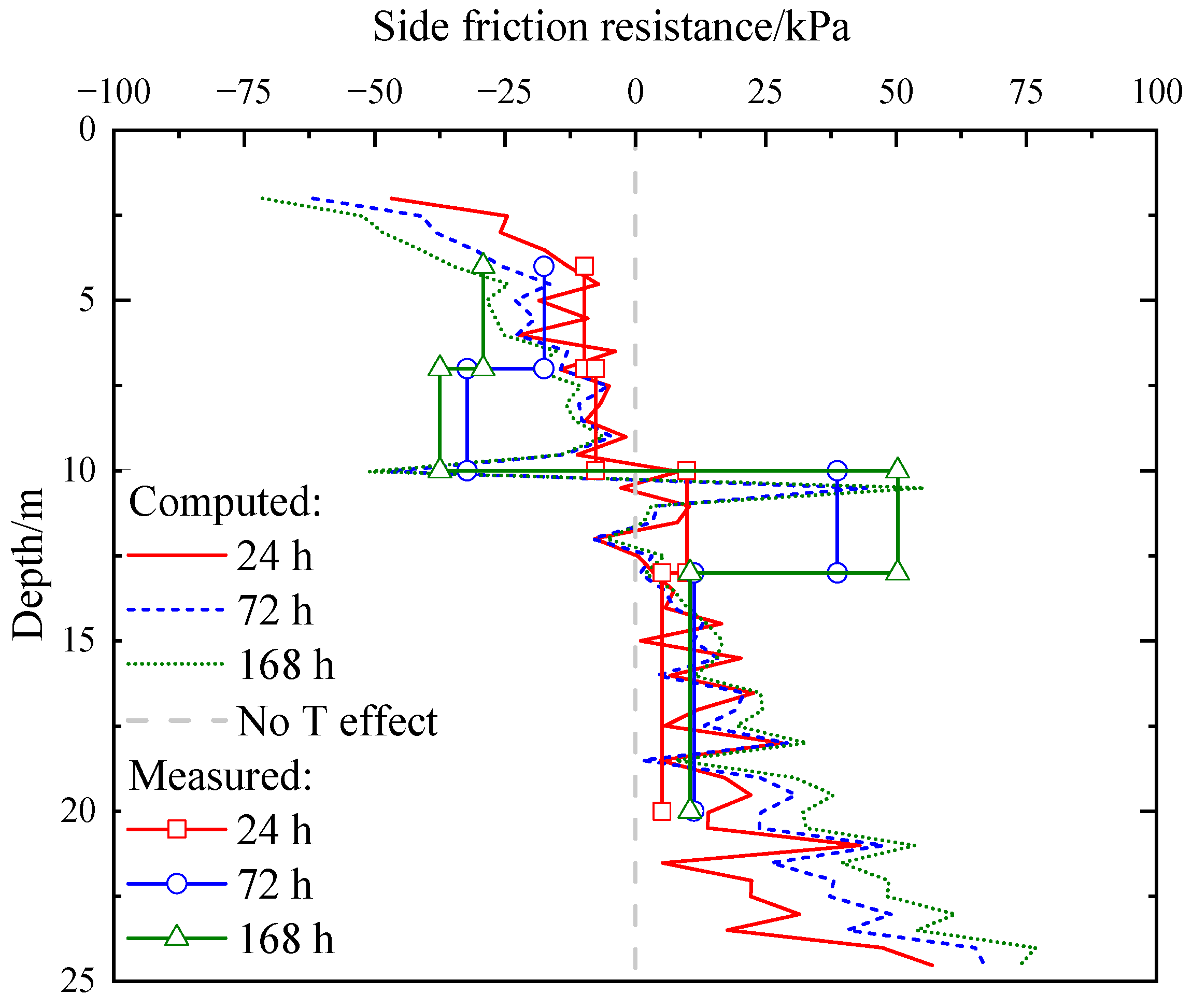 Applsci 14 11907 g010