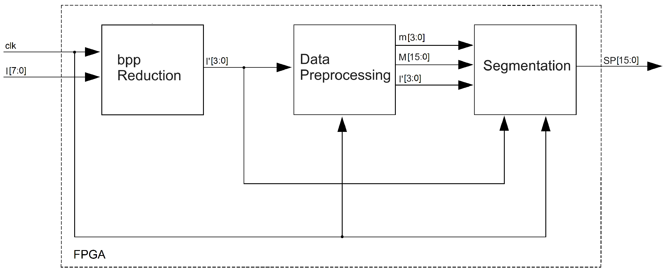 Applsci 14 11912 g007