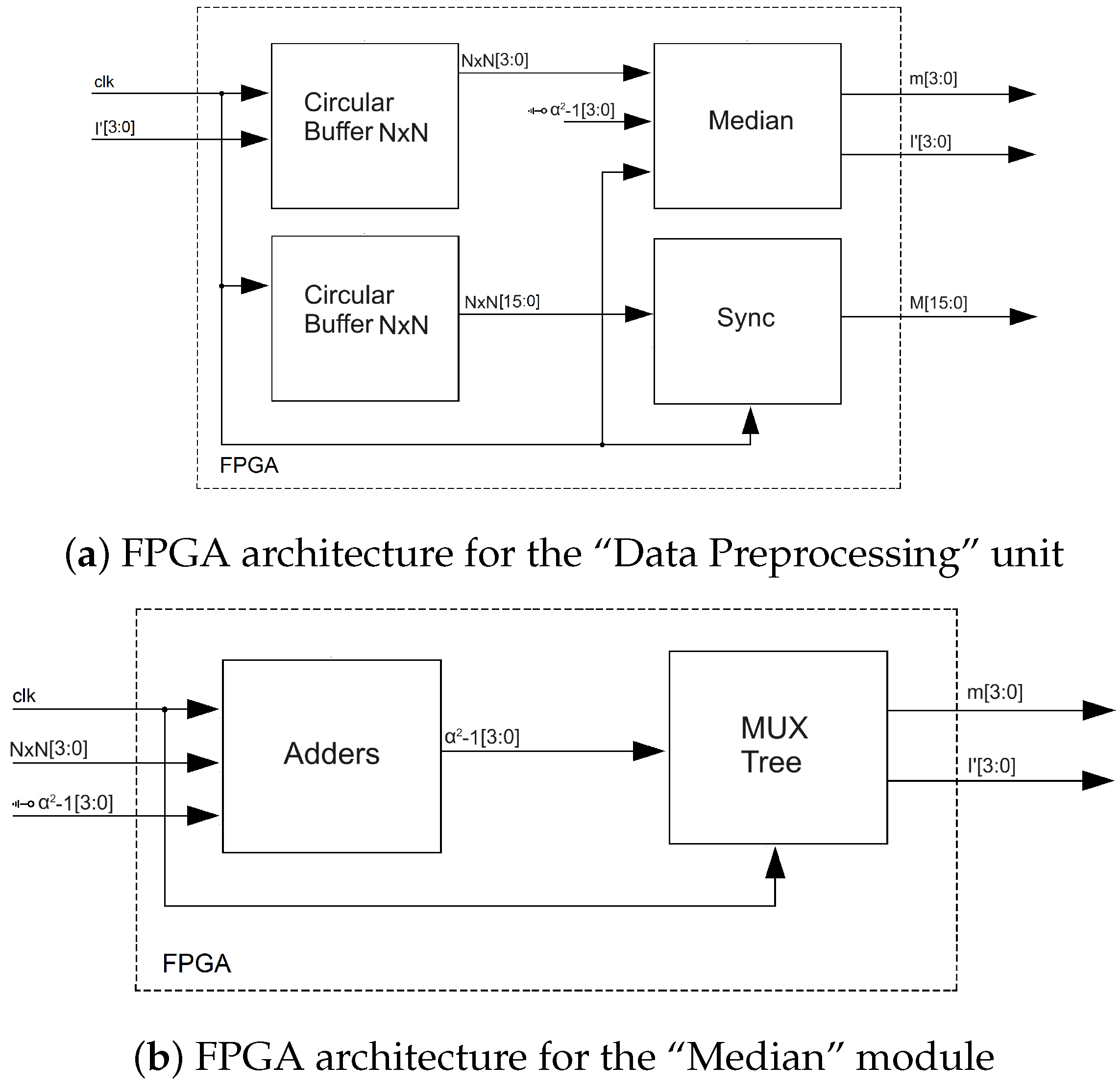 Applsci 14 11912 g008
