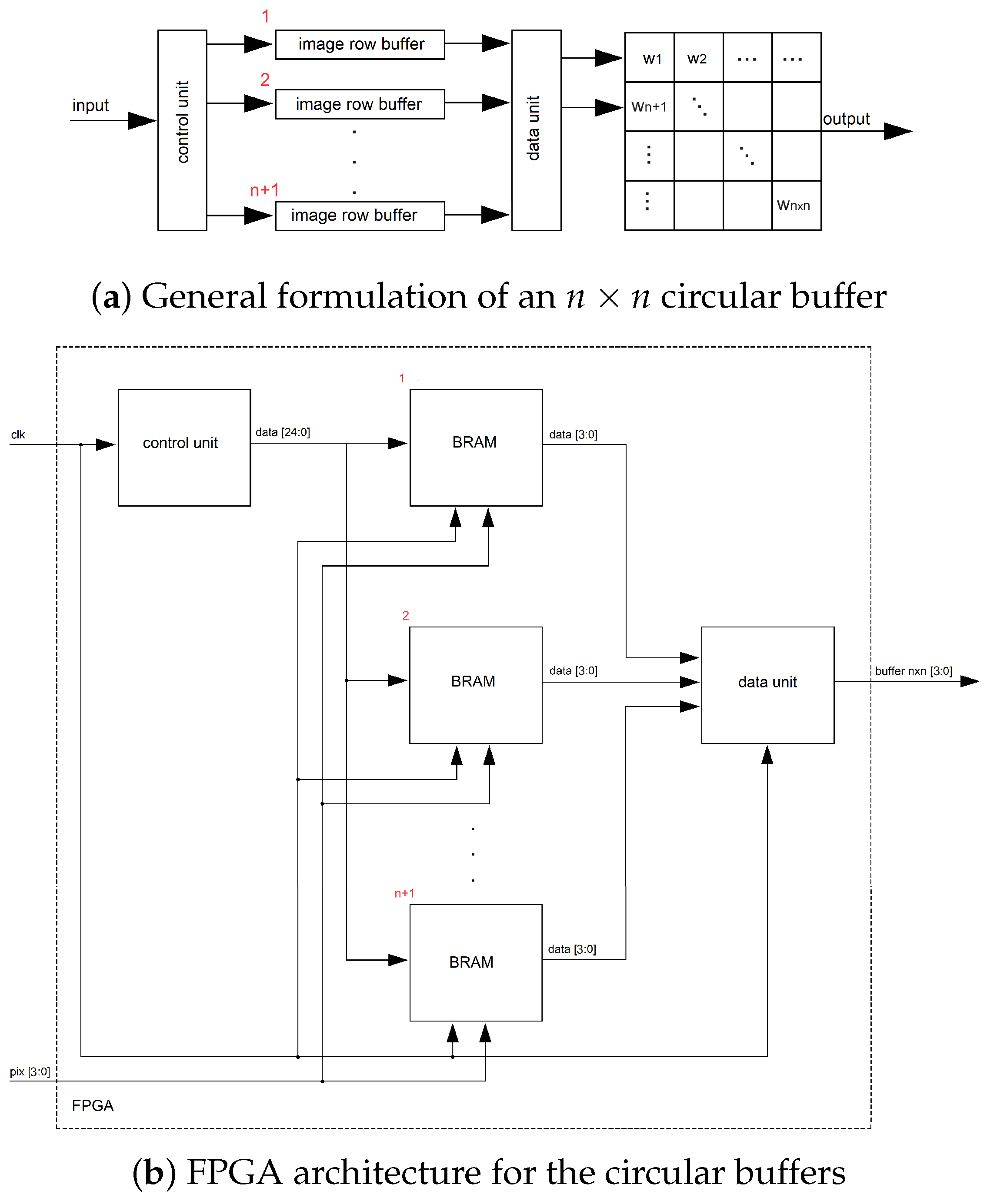 Applsci 14 11912 g009