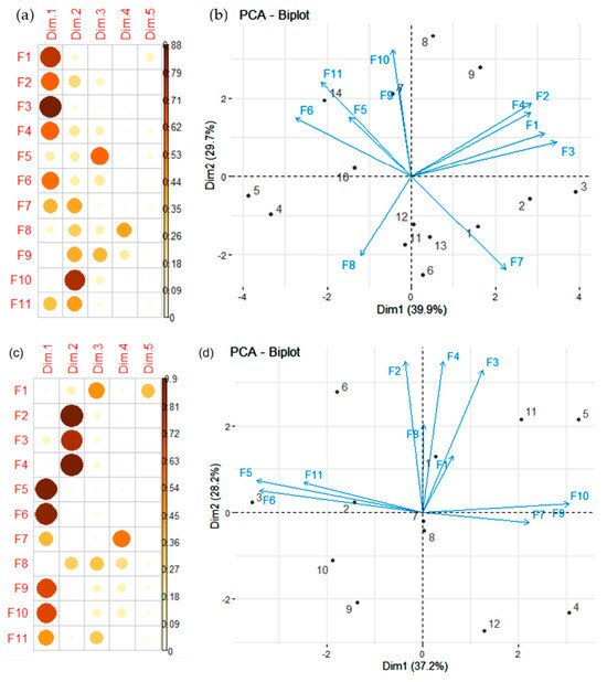 Applsci 14 11921 g017
