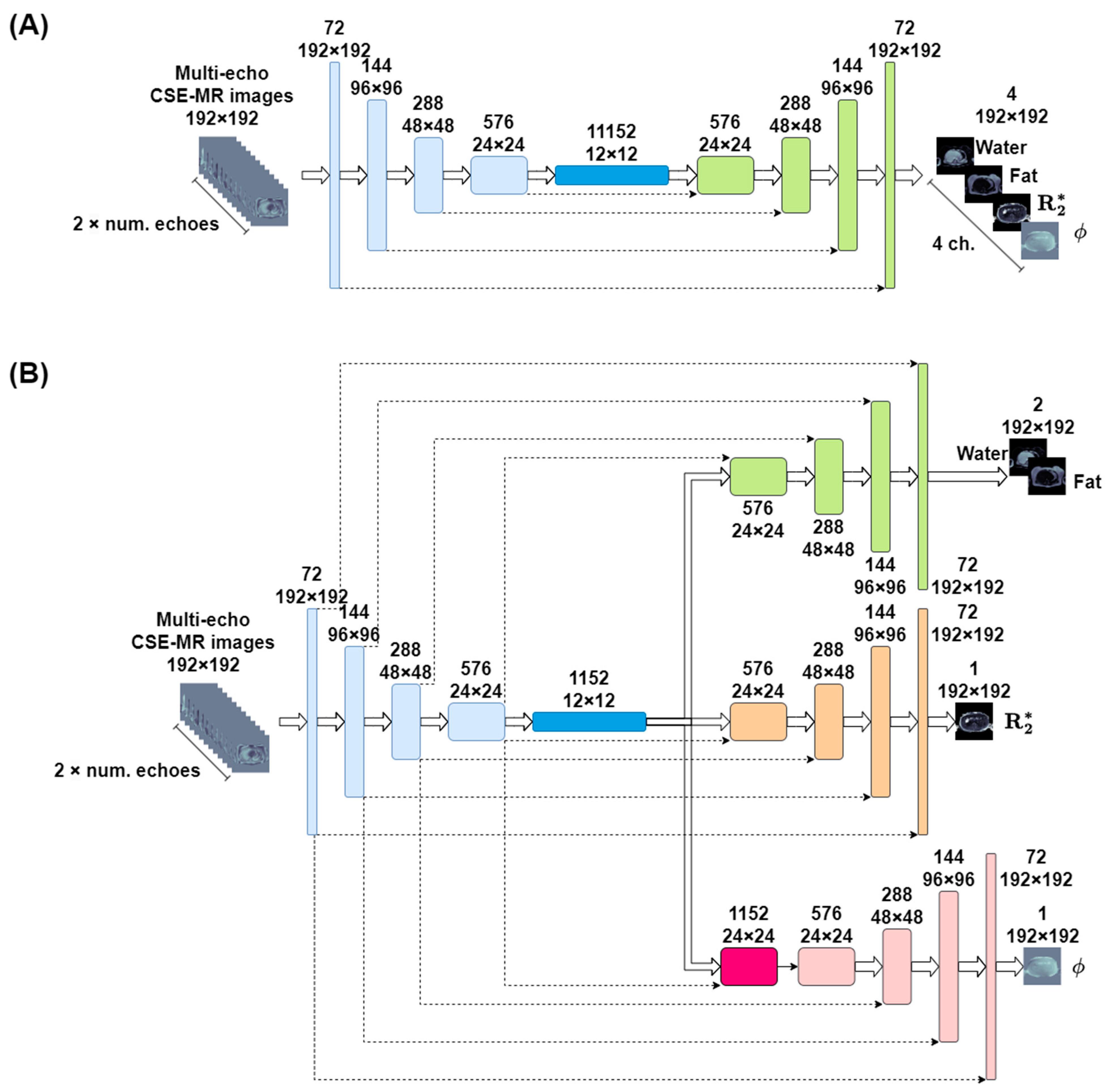 Applsci 14 11924 g001a