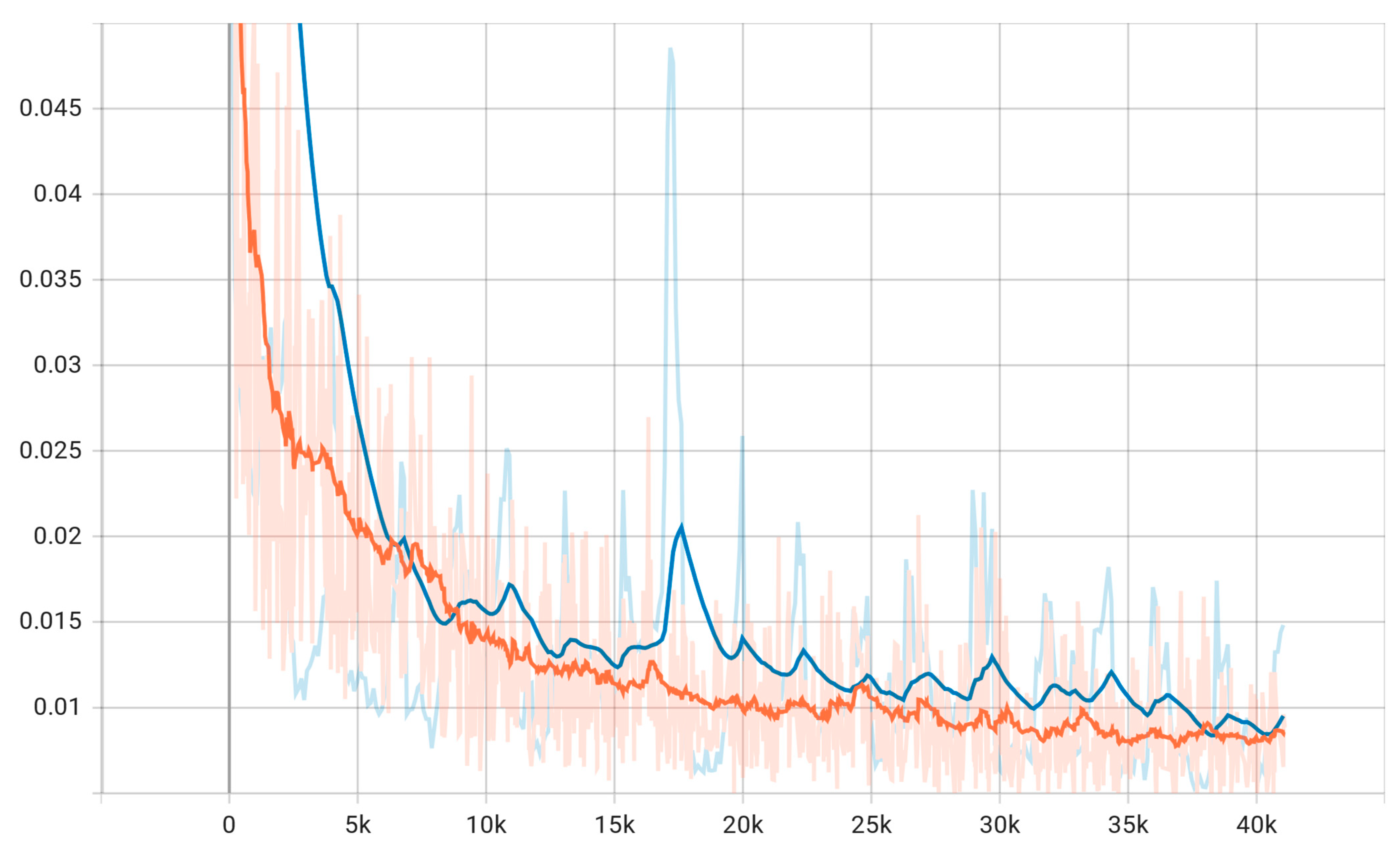 Applsci 14 11924 g002