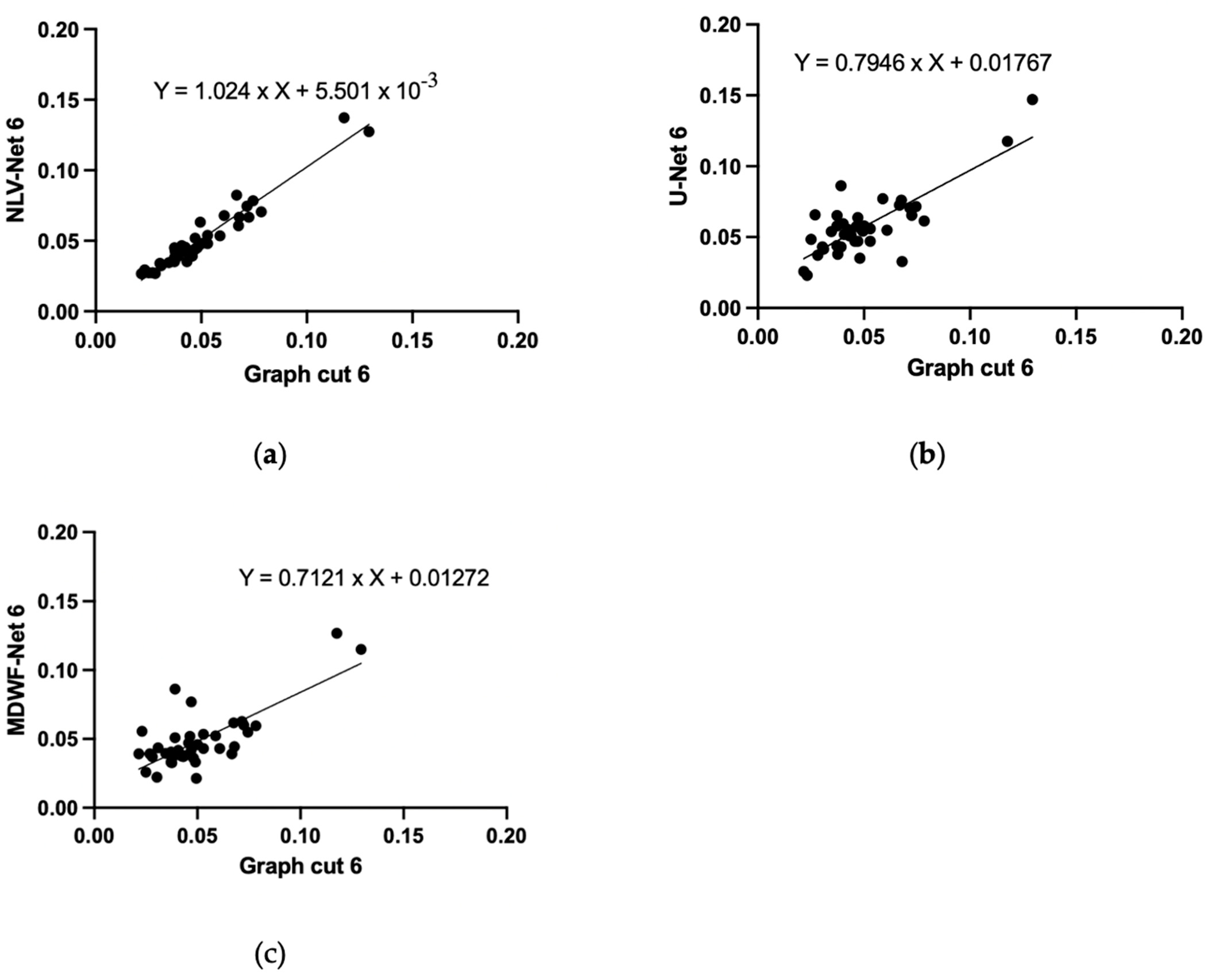 Applsci 14 11924 g003