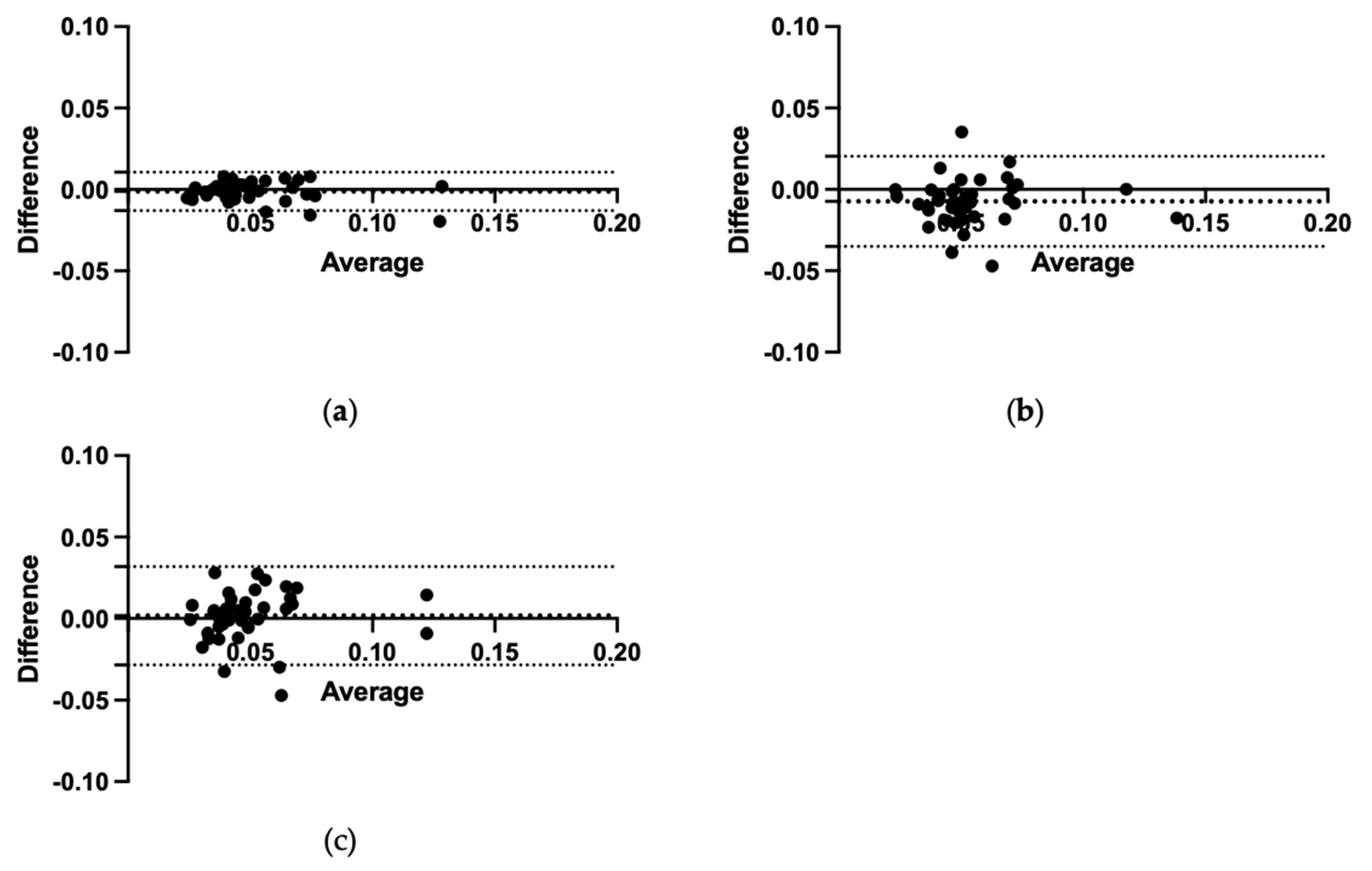 Applsci 14 11924 g004