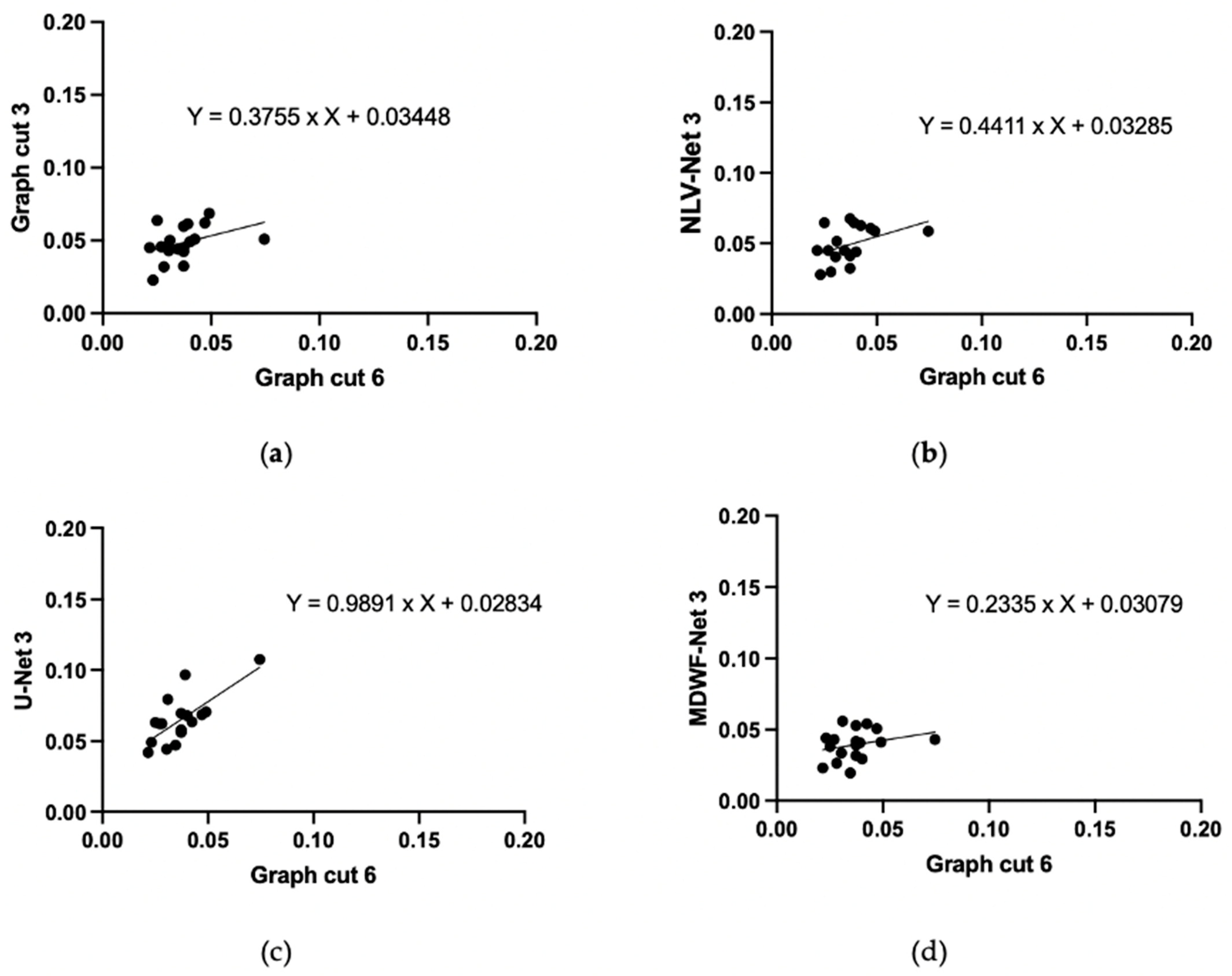 Applsci 14 11924 g005
