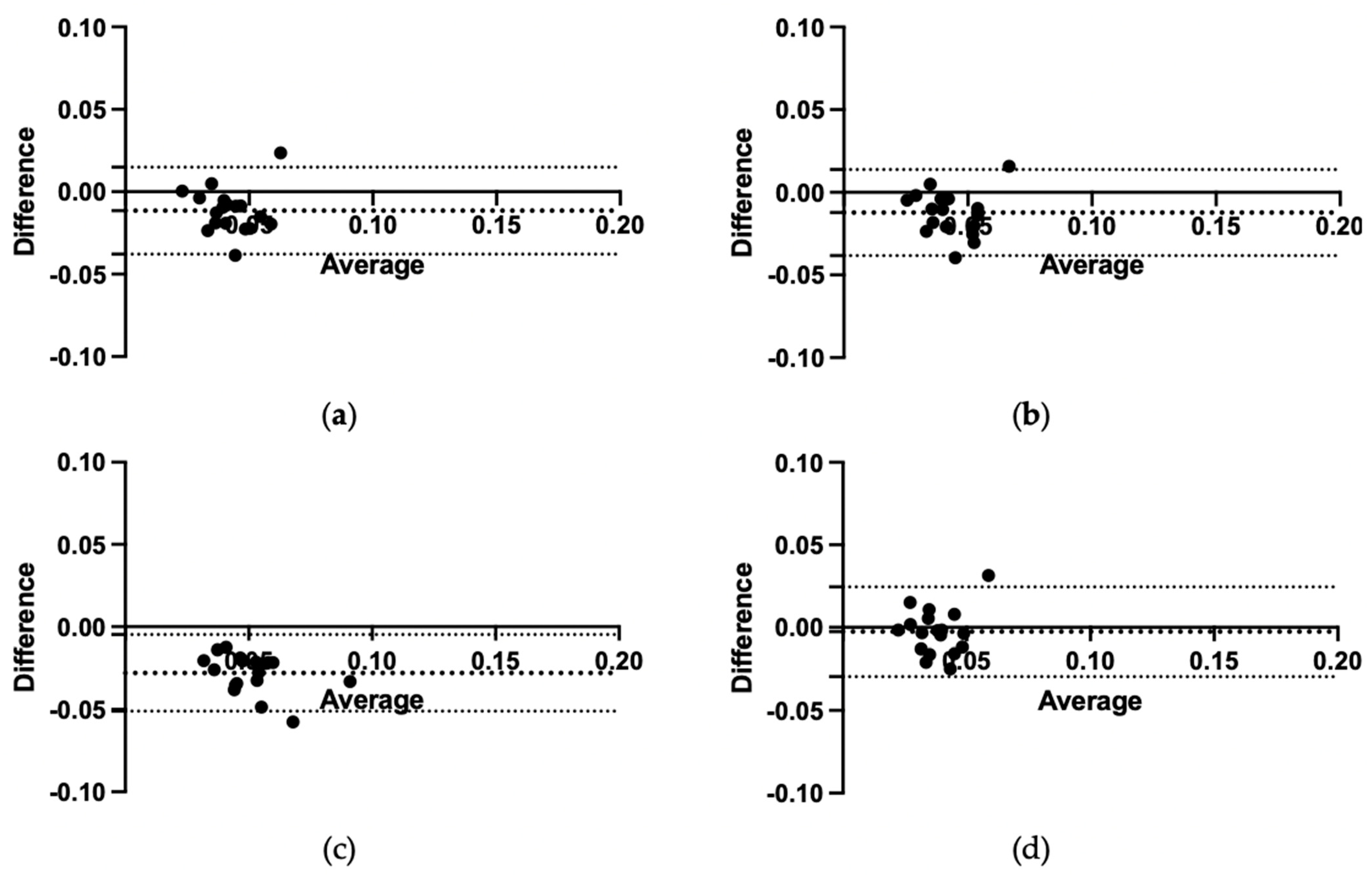 Applsci 14 11924 g006
