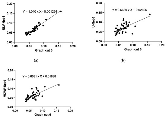 Applsci 14 11924 g0a1