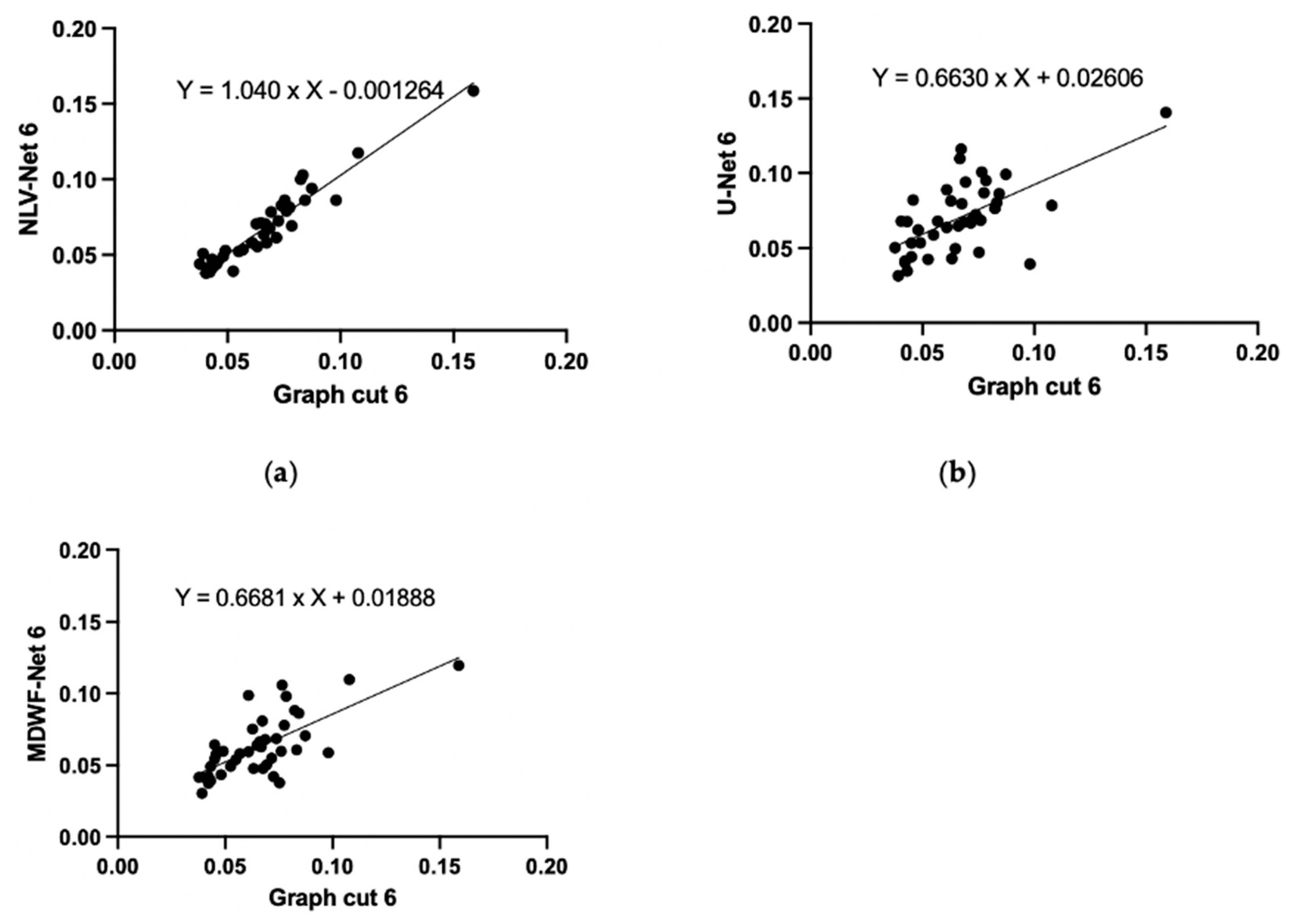 Applsci 14 11924 g0a1