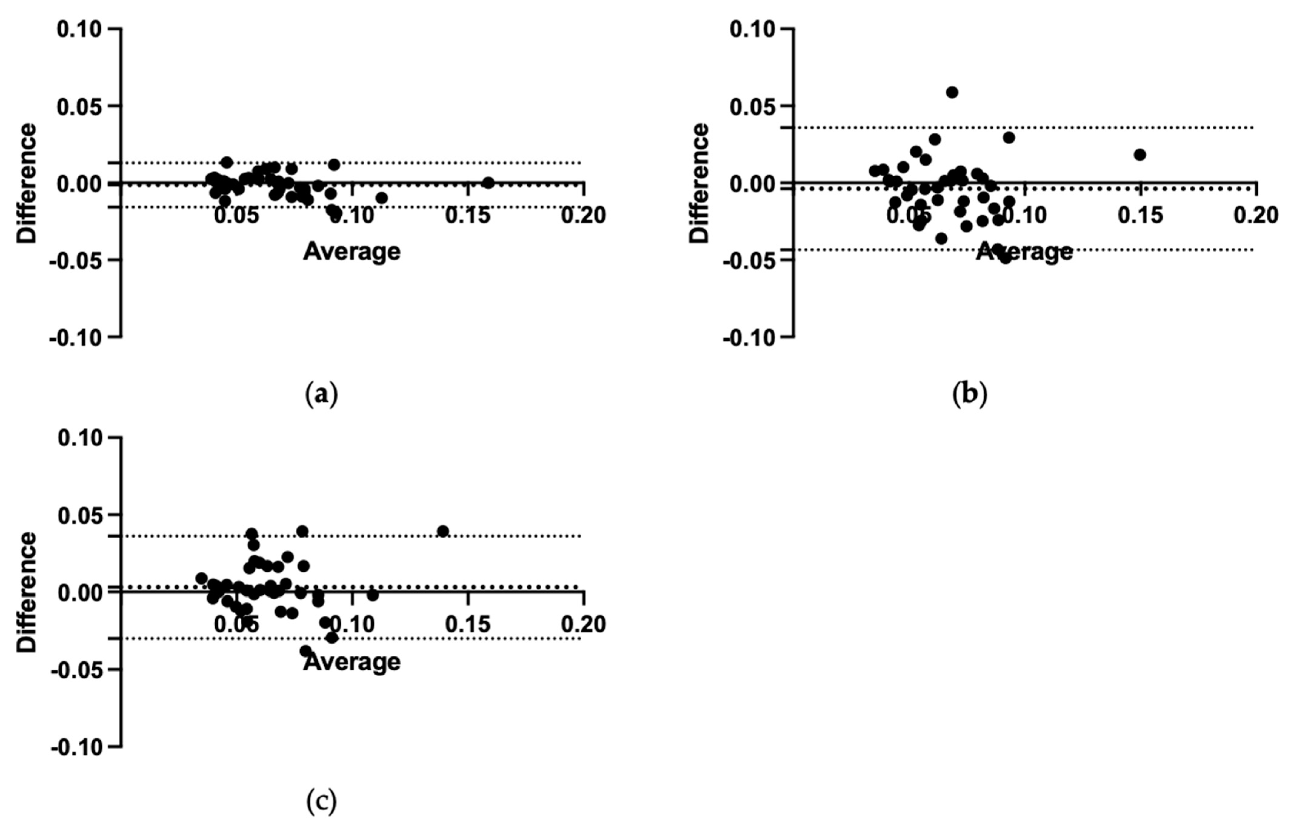 Applsci 14 11924 g0a2