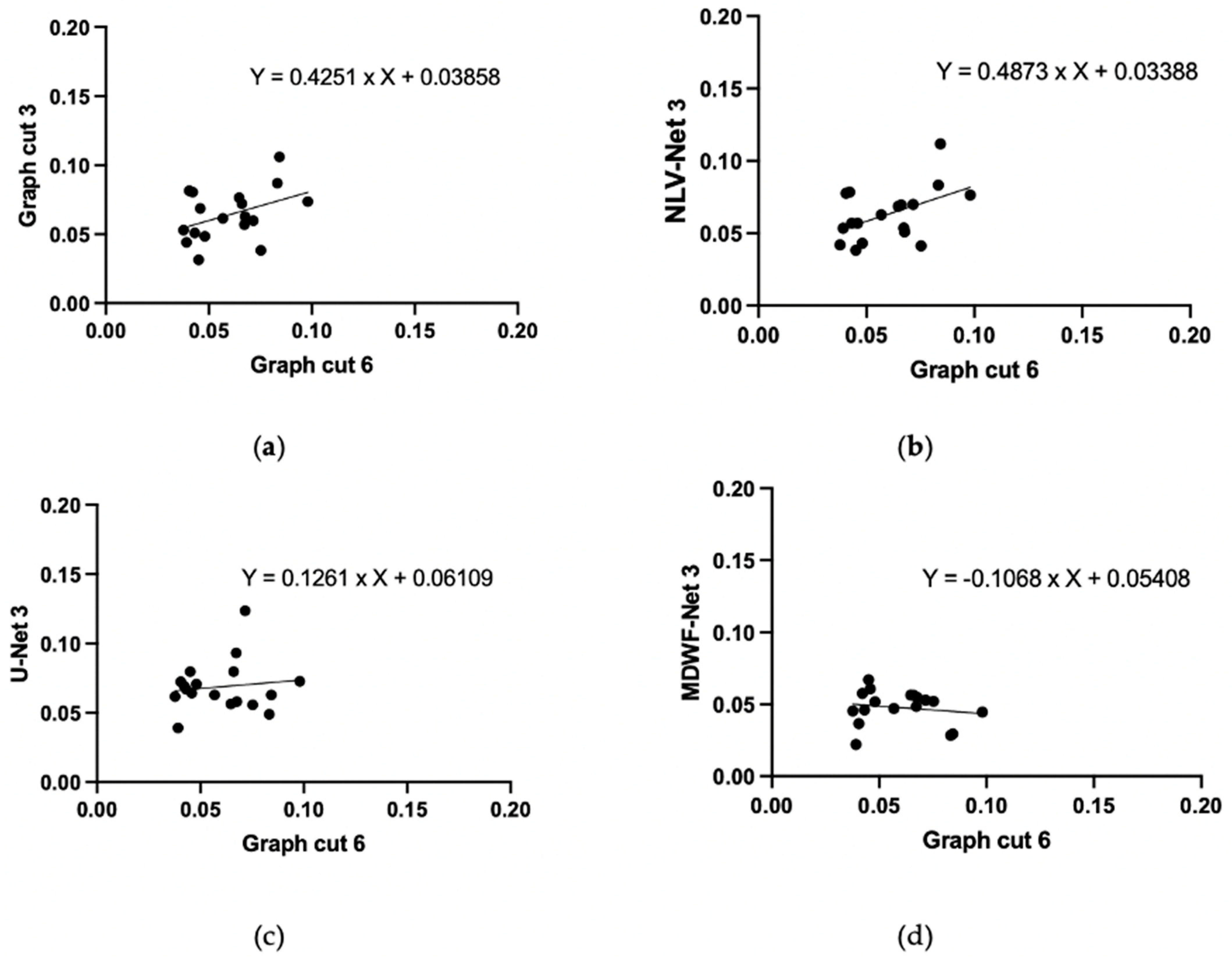 Applsci 14 11924 g0a3