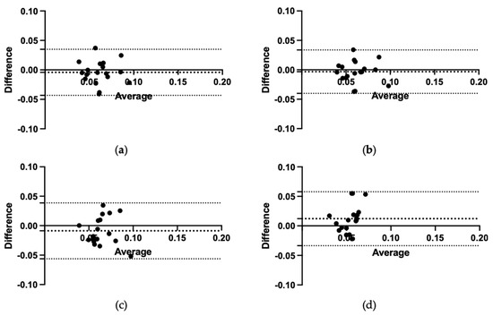 Applsci 14 11924 g0a4