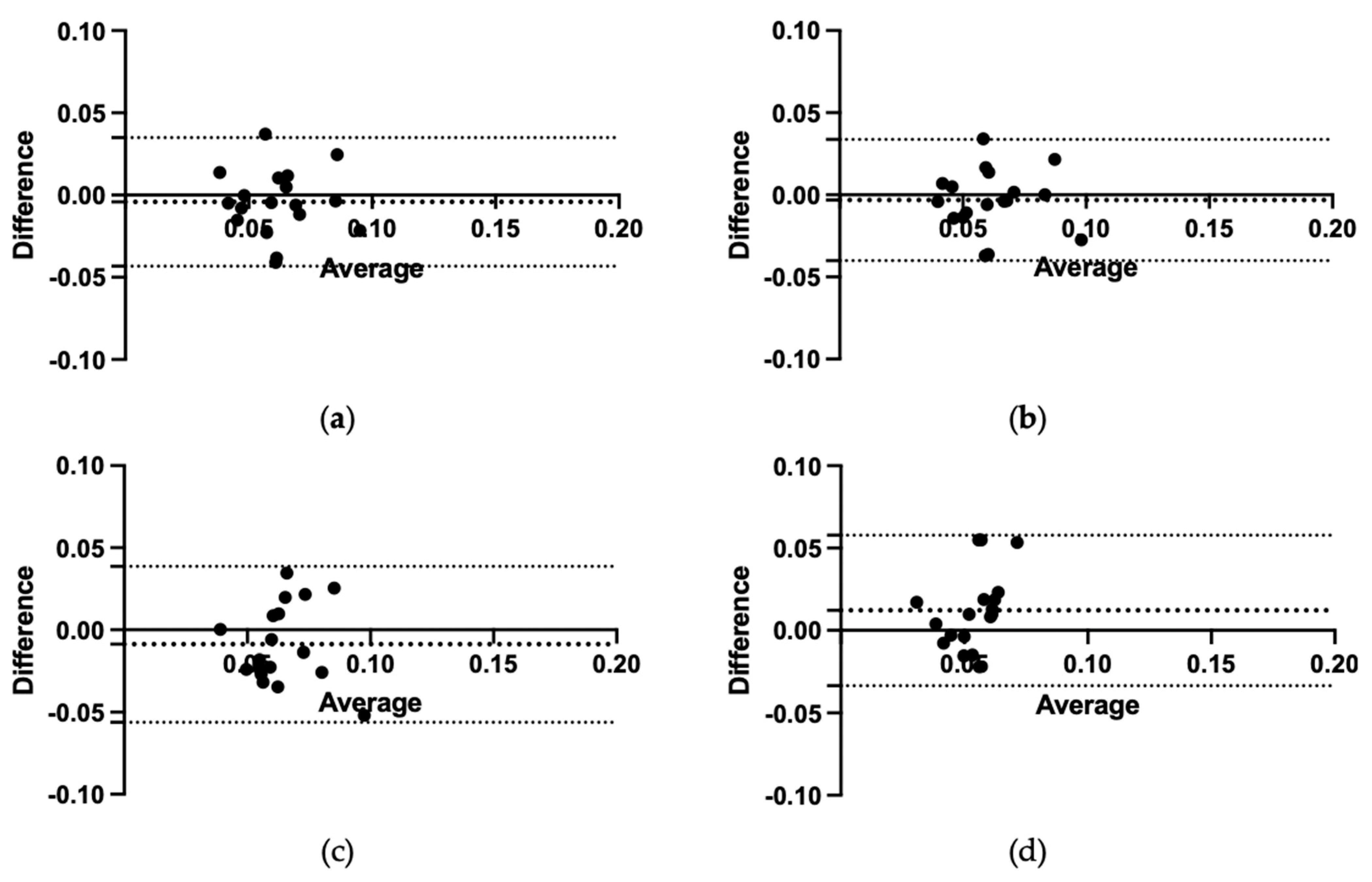 Applsci 14 11924 g0a4
