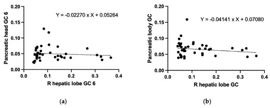 Applsci 14 11924 g0a5