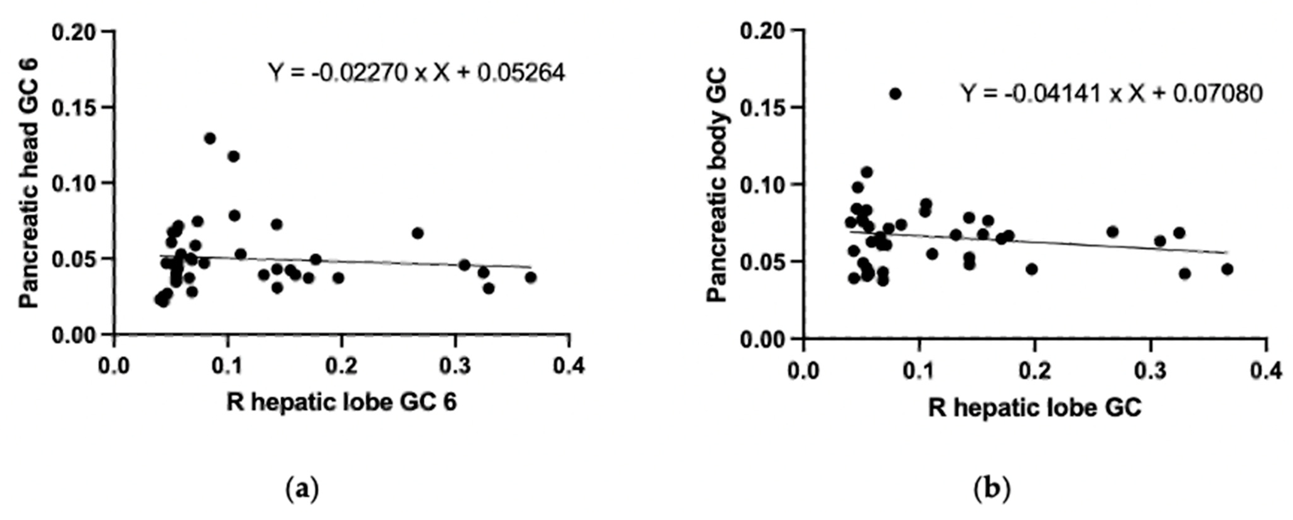 Applsci 14 11924 g0a5