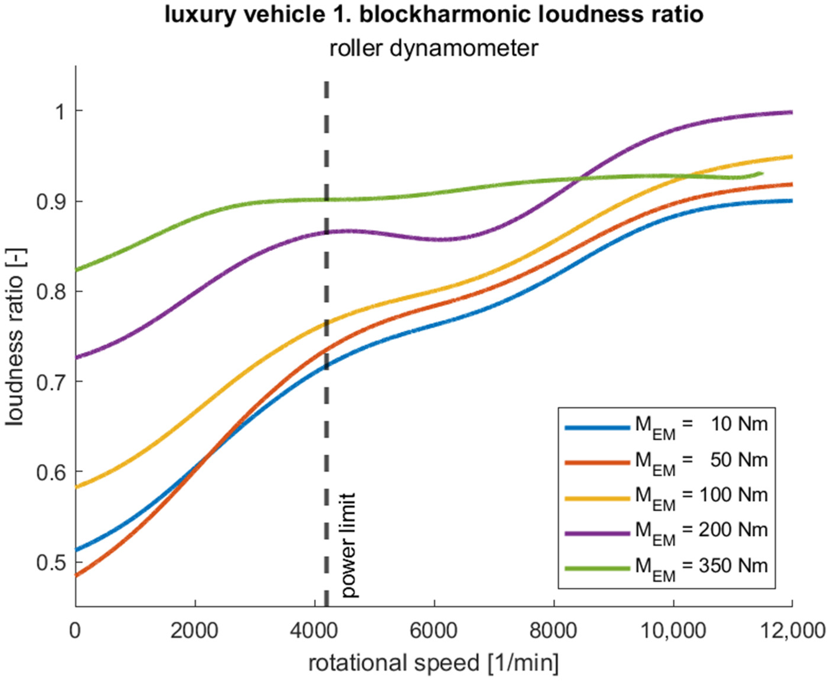 Applsci 14 11928 g006