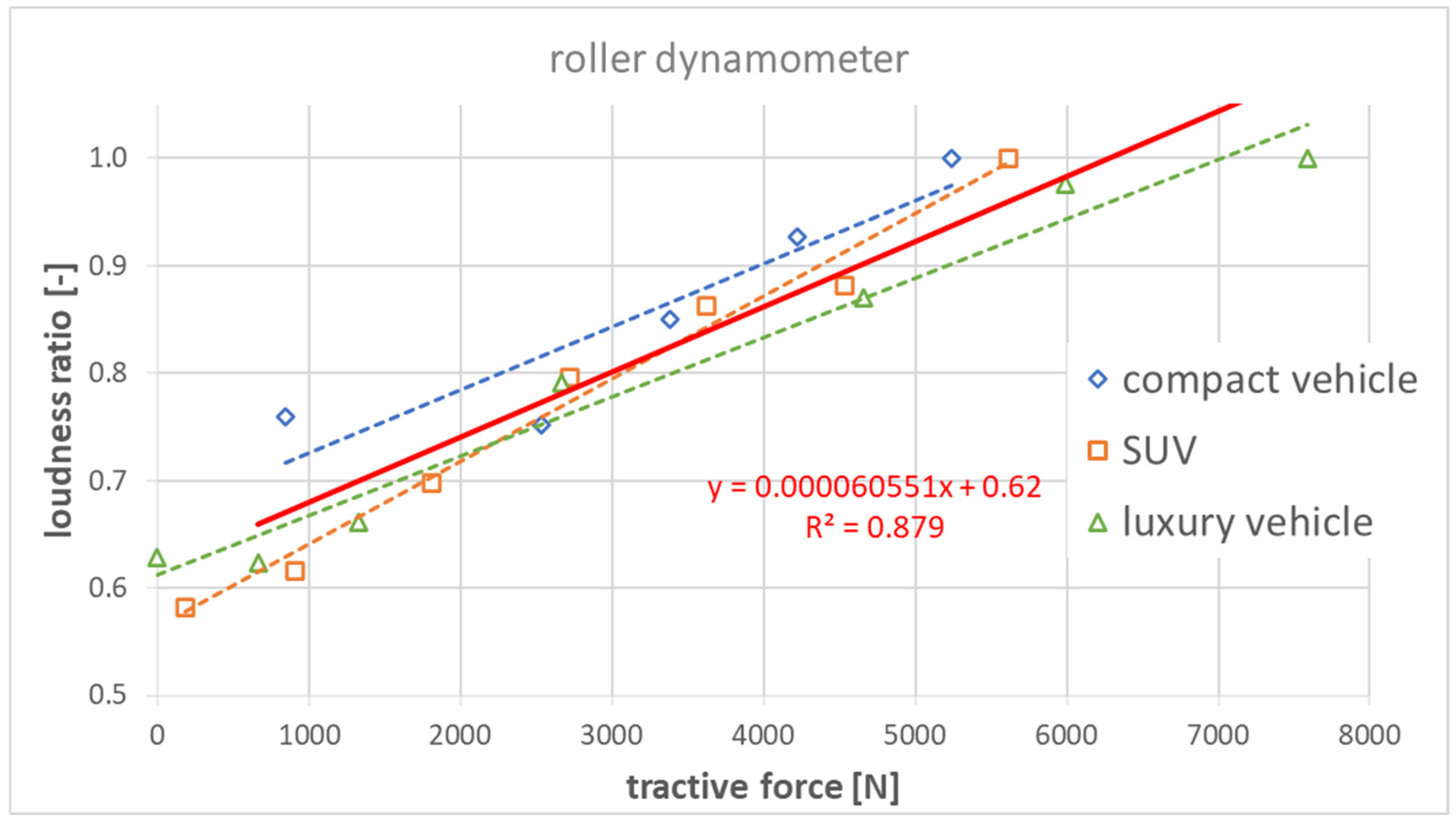 Applsci 14 11928 g007