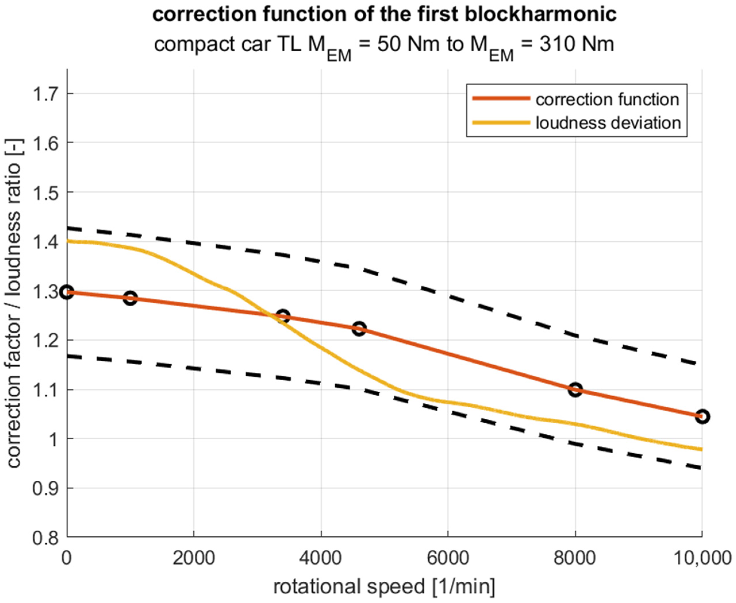 Applsci 14 11928 g008