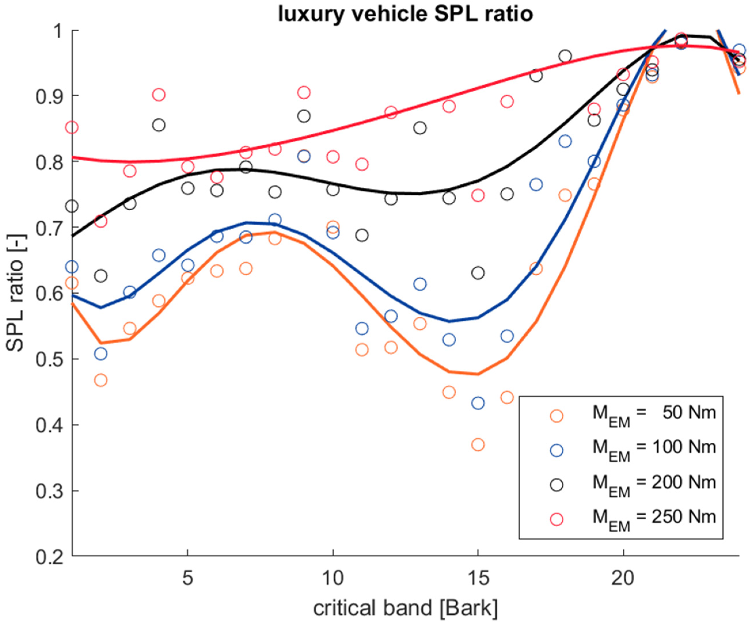 Applsci 14 11928 g009