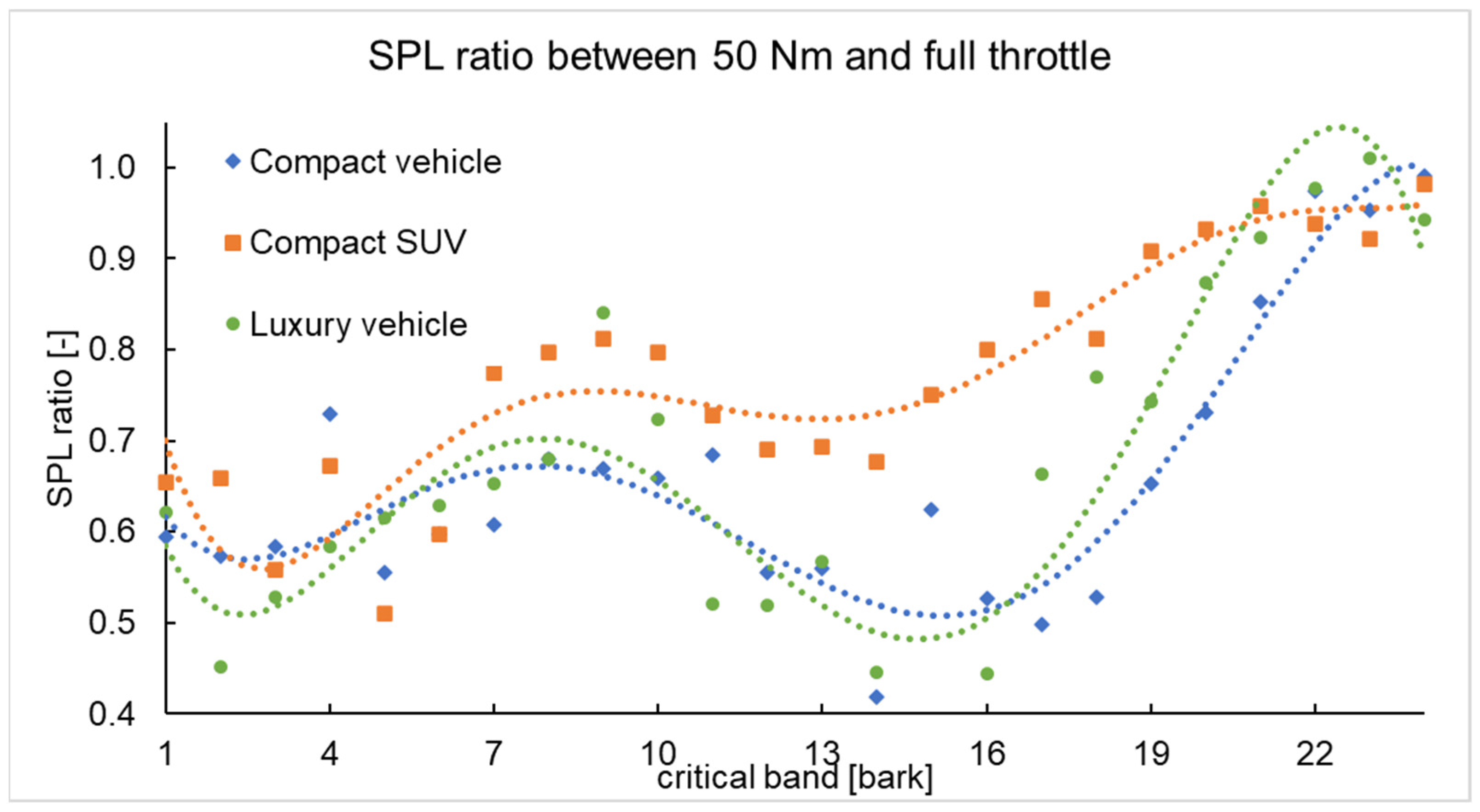 Applsci 14 11928 g010