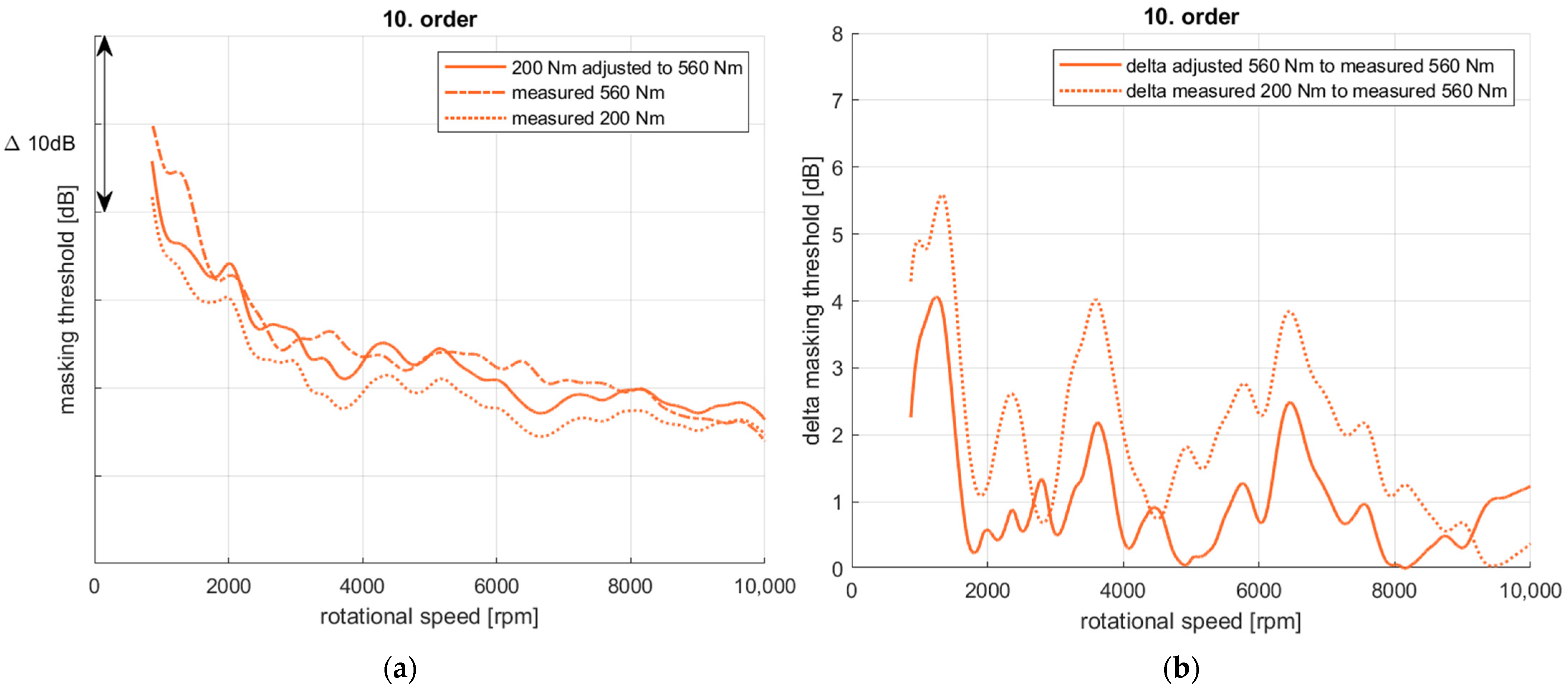 Applsci 14 11928 g015