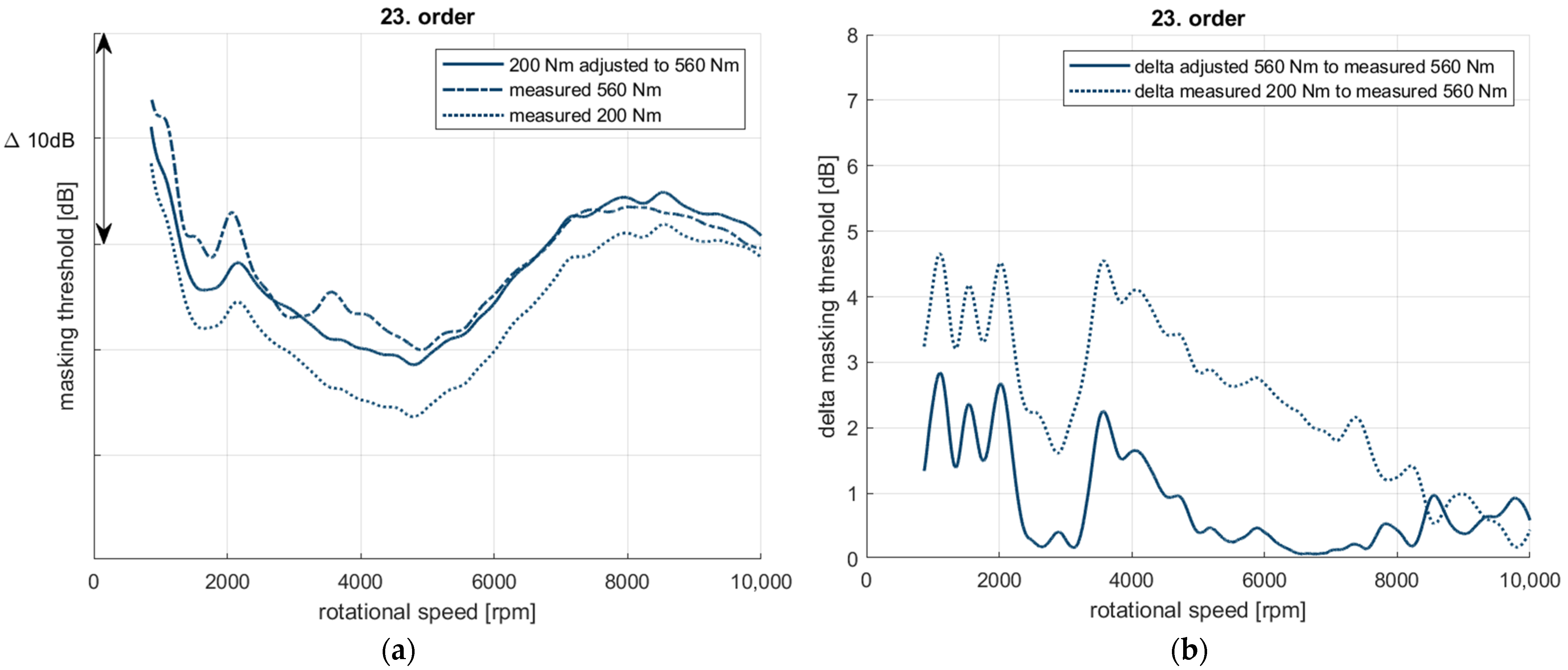 Applsci 14 11928 g016