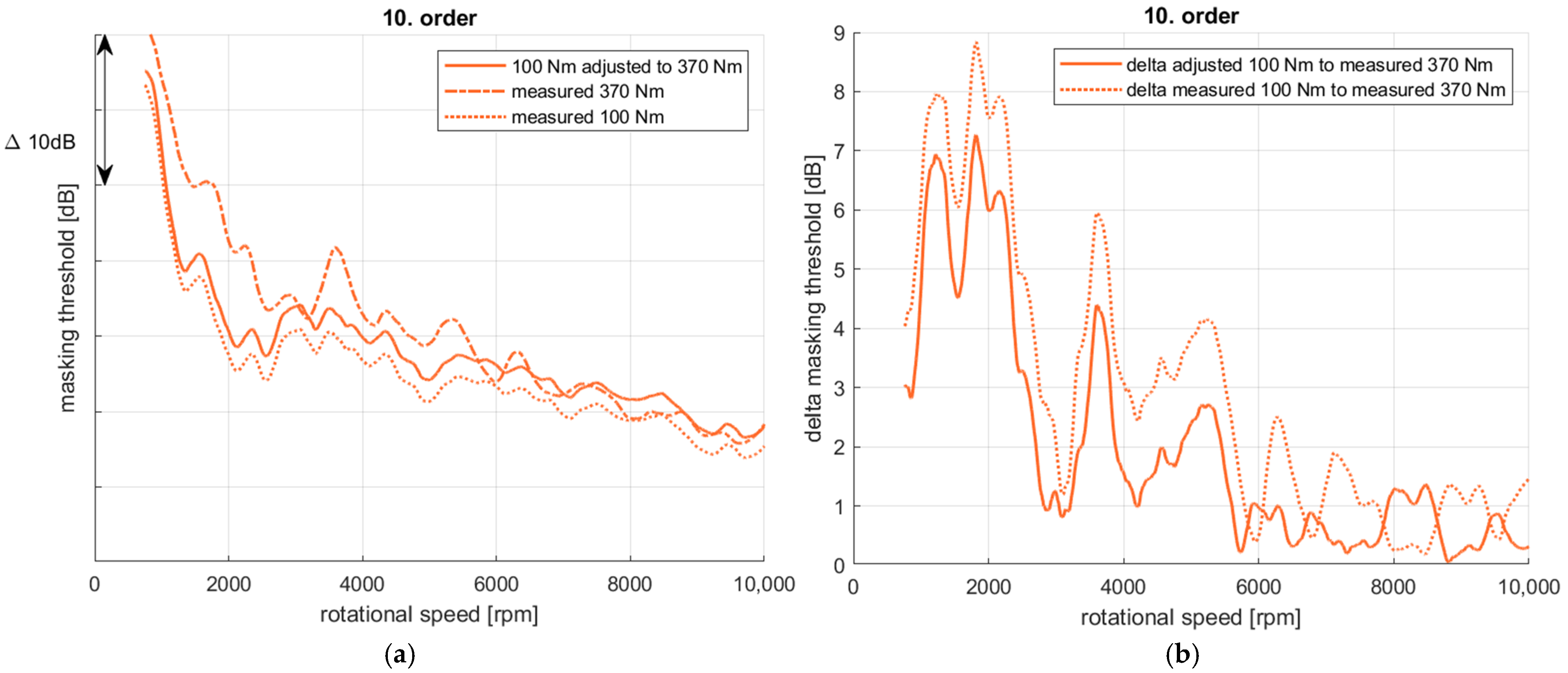 Applsci 14 11928 g018