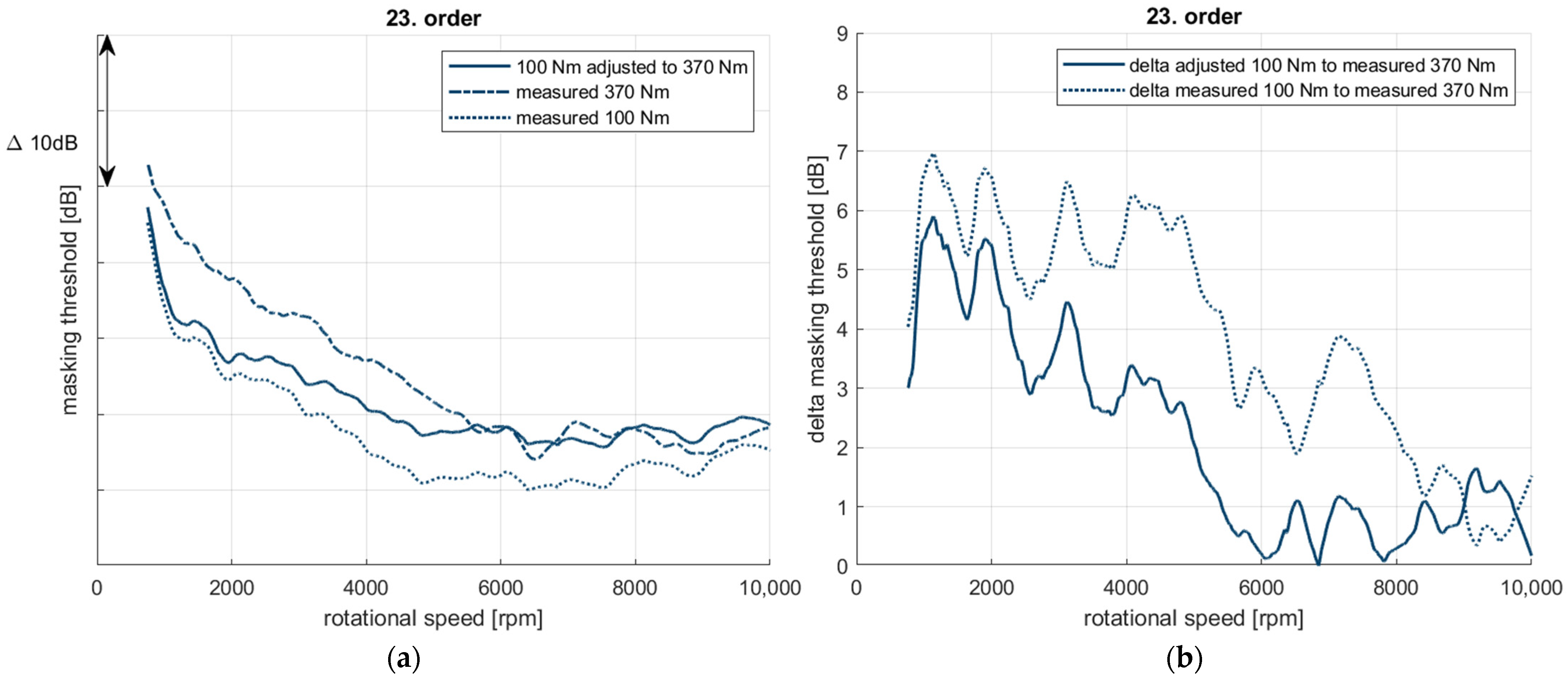 Applsci 14 11928 g019